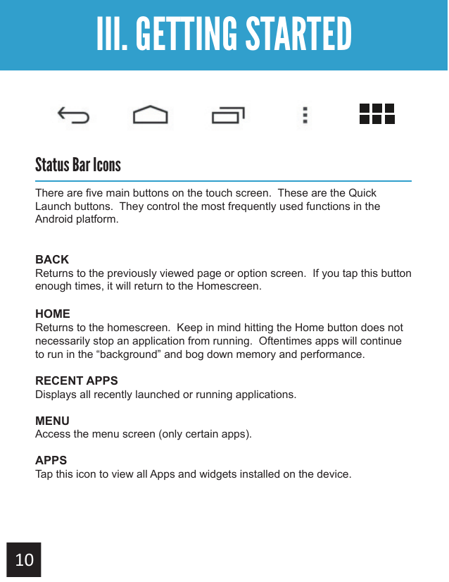 Getting StartedIII. GETTING STARTEDStatus Bar IconsThere are five main buttons on the touch screen.  These are the Quick Launch buttons.  They control the most frequently used functions in the Android platform.  BACKReturns to the previously viewed page or option screen.  If you tap this button enough times, it will return to the Homescreen.HOMEReturns to the homescreen.  Keep in mind hitting the Home button does not necessarily stop an application from running.  Oftentimes apps will continue to run in the “background” and bog down memory and performance.RECENT APPSDisplays all recently launched or running applications.MENUAccess the menu screen (only certain apps).APPSTap this icon to view all Apps and widgets installed on the device.