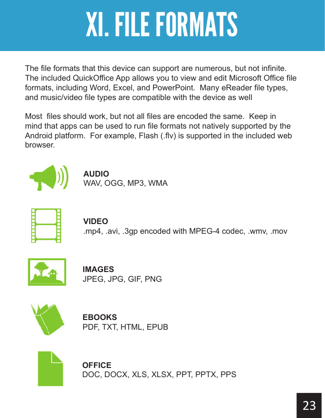 Getting StartedXI. FILE FORMATSThe file formats that this device can support are numerous, but not infinite.  The included QuickOffice App allows you to view and edit Microsoft Office file formats, including Word, Excel, and PowerPoint.  Many eReader file types, and music/video file types are compatible with the device as wellMost  files should work, but not all files are encoded the same.  Keep in mind that apps can be used to run file formats not natively supported by the Android platform.  For example, Flash (.flv) is supported in the included web browser.AUDIOWAV, OGG, MP3, WMAVIDEO.mp4, .avi, .3gp encoded with MPEG-4 codec, .wmv, .movIMAGESJPEG, JPG, GIF, PNGEBOOKSPDF, TXT, HTML, EPUBOFFICEDOC, DOCX, XLS, XLSX, PPT, PPTX, PPS