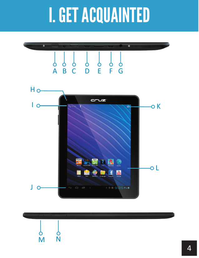 Getting AcquaintedI. GET ACQUAINTED      