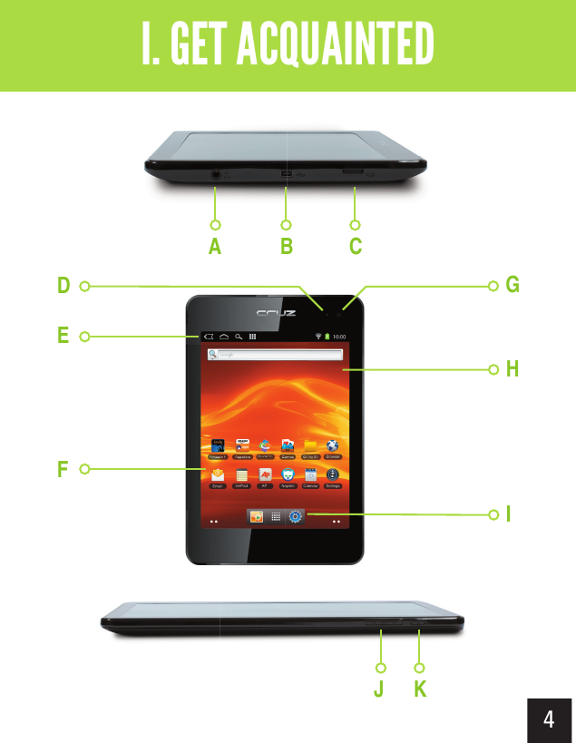 4Getting AcquaintedI. GET ACQUAINTEDJ KA B CFIEHGD