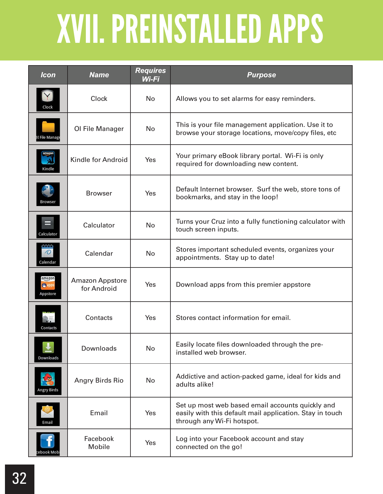 32&quot;--$#&gt;-(+-&quot;?&gt; &gt; Icon Name Requires Wi-Fi Purpose$MPDL /P &quot;MMPXTZPVUPTFUBMBSNTGPSFBTZSFNJOEFST0*&apos;JMF.BOBHFS /P 5IJTJTZPVSmMFNBOBHFNFOUBQQMJDBUJPO 6TFJUUPCSPXTFZPVSTUPSBHFMPDBUJPOTNPWFDPQZmMFTFUD,JOEMFGPS&quot;OESPJE :FT :PVSQSJNBSZF#PPLMJCSBSZQPSUBM8J&apos;JJTPOMZSFRVJSFEGPSEPXOMPBEJOHOFXDPOUFOU#SPXTFS :FT %FGBVMU*OUFSOFUCSPXTFS4VSGUIFXFCTUPSFUPOTPGCPPLNBSLTBOETUBZJOUIFMPPQ$BMDVMBUPS /P 5VSOTZPVS$SV[JOUPBGVMMZGVODUJPOJOHDBMDVMBUPSXJUIUPVDITDSFFOJOQVUT$BMFOEBS /P 4UPSFTJNQPSUBOUTDIFEVMFEFWFOUTPSHBOJ[FTZPVSBQQPJOUNFOUT4UBZVQUPEBUF&quot;NB[PO&quot;QQTUPSFGPS&quot;OESPJE :FT %PXOMPBEBQQTGSPNUIJTQSFNJFSBQQTUPSF$POUBDUT :FT 4UPSFTDPOUBDUJOGPSNBUJPOGPSFNBJM%PXOMPBET /P &amp;BTJMZMPDBUFmMFTEPXOMPBEFEUISPVHIUIFQSFJOTUBMMFEXFCCSPXTFS&quot;OHSZ#JSET3JP /P &quot;EEJDUJWFBOEBDUJPOQBDLFEHBNFJEFBMGPSLJETBOEBEVMUTBMJLF&amp;NBJM :FT4FUVQNPTUXFCCBTFEFNBJMBDDPVOUTRVJDLMZBOEFBTJMZXJUIUIJTEFGBVMUNBJMBQQMJDBUJPO4UBZJOUPVDIUISPVHIBOZ8J&apos;JIPUTQPU&apos;BDFCPPL.PCJMF :FT -PHJOUPZPVS&apos;BDFCPPLBDDPVOUBOETUBZDPOOFDUFEPOUIFHP