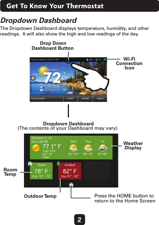 2Get To Know Your ThermostatDrop DownDashboard ButtonWeatherDisplayOutdoor TempRoomTempWi-FiConnectionIconDropdown Dashboard(The contents of your Dashboard may vary)  Press the HOME button to return to the Home Screen  Dropdown DashboardThe Dropdown Dashboard displays temperature, humidity, and other readings.  It will also show the high and low readings of the day.  