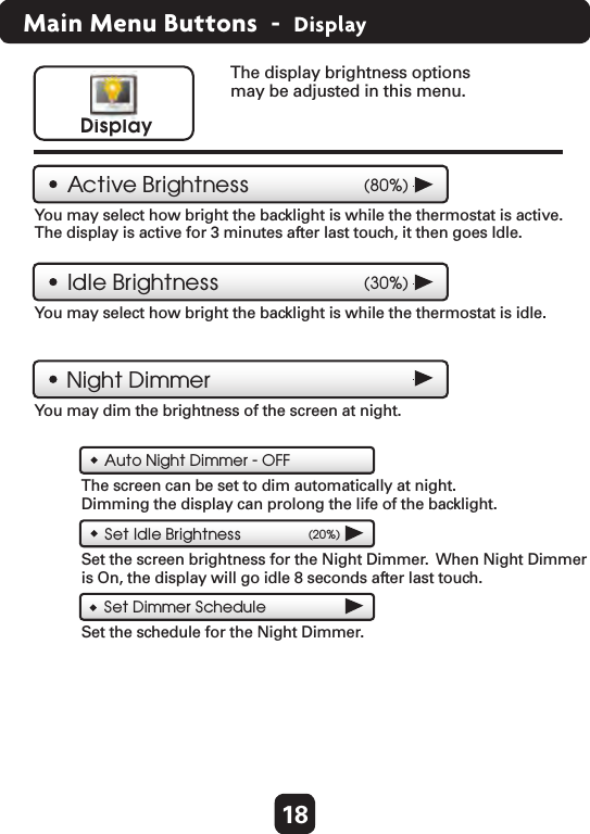 18Main Menu Buttons  -  DisplayActive BrightnessNight DimmerThe display brightness options may be adjusted in this menu.    Display(80%)Set Idle Brightness (20%)Auto Night Dimmer - OFFSet Dimmer ScheduleYou may select how bright the backlight is while the thermostat is active.  The display is active for 3 minutes after last touch, it then goes Idle. You may dim the brightness of the screen at night. The screen can be set to dim automatically at night.  Dimming the display can prolong the life of the backlight.   Set the schedule for the Night Dimmer.   Set the screen brightness for the Night Dimmer.  When Night Dimmer is On, the display will go idle 8 seconds after last touch.  Idle Brightness (30%)You may select how bright the backlight is while the thermostat is idle. 