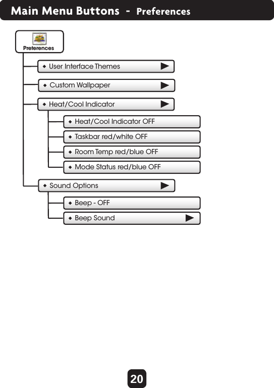 20Main Menu Buttons  -  PreferencesUser Interface ThemesCustom WallpaperHeat/Cool Indicator OFFTaskbar red/white OFFRoom Temp red/blue OFFMode Status red/blue OFF PreferencesHeat/Cool IndicatorSound OptionsBeep - OFFBeep Sound