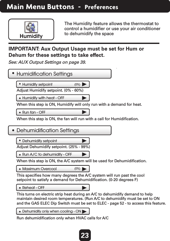 23Main Menu Buttons  -  PreferencesThe Humidity feature allows the thermostat tocontrol a humidiﬁer or use your air conditionerto dehumidify the spaceSee: AUX Output Settings on page 39.Humidiﬁcation SettingsHumidify with heat - OFFAdjust Humidify setpoint. (0% - 60%)When this step is ON, Humidify will only run with a demand for heat.Run fan - OFFWhen this step is ON, the fan will run with a call for Humidiﬁcation.Humidify setpointDehumidiﬁcation SettingsRun A/C to dehumidify - OFFAdjust Dehumidify setpoint. (25% - 99%)When this step is ON, the A/C system will be used for Dehumidiﬁcation.Maximum OvercoolThis speciﬁes how many degrees the A/C system will run past the coolsetpoint to satisfy a demand for Dehumidiﬁcation. (0-20 degrees F)Dehumidify setpointHumidityIMPORTANT: Aux Output Usage must be set for Hum orDehum for these settings to take effect.  (0%)(0%)Reheat - OFFThis turns on electric strip heat during an A/C to dehumidify demand to helpmaintain desired room temperatures. (Run A/C to dehumidify must be set to ONand the GAS ELEC Dip Switch must be set to ELEC - page 52 - to access this feature. Dehumidify only when cooling - ONRun dehumidiﬁcation only when HVAC calls for A/C