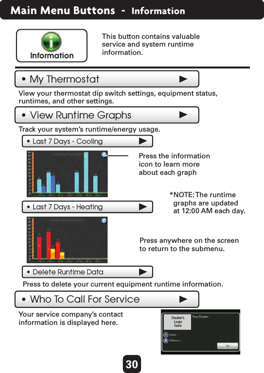 30Main Menu Buttons  -  InformationThis button contains valuable service and system runtime information.InformationWho To  Call For ServiceYour service company’s contactinformation is displayed here.  Dealer’sLogohereView Runtime GraphsLast 7 Days - CoolingLast 7 Days - HeatingTrack your system’s runtime/energy usage.Press the information icon to learn more about each graphPress anywhere on the screento return to the submenu.My ThermostatView your thermostat dip switch settings, equipment status, runtimes, and other settings.Delete Runtime DataPress to delete your current equipment runtime information.*NOTE: The runtime   graphs are updated   at 12:00 AM each day.