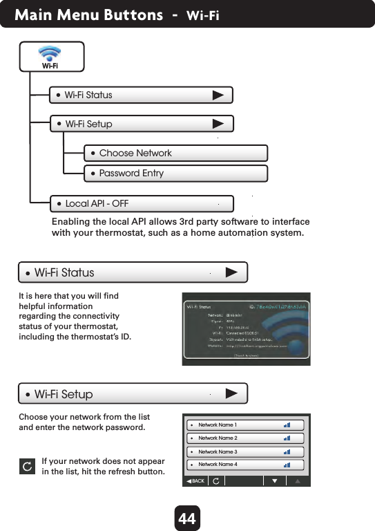 44Main Menu Buttons  -  Wi-FiWi-Fi SetupWi-Fi Choose NetworkPassword EntryWi-Fi StatusWi-Fi StatusIt is here that you will ﬁnd helpful informationregarding the connectivity status of your thermostat, including the thermostat’s ID. Wi-Fi SetupChoose your network from the listand enter the network password.  If your network does not appearin the list, hit the refresh button.   Network Name 1Network Name 2Network Name 3Network Name 4BACKLocal API - OFFEnabling the local API allows 3rd party software to interfacewith your thermostat, such as a home automation system.