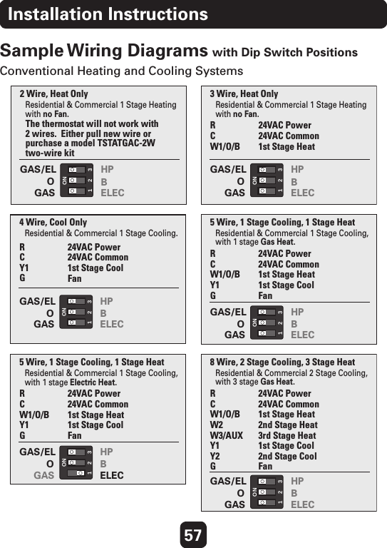 57Installation InstructionsSample Wiring Diagrams with Dip Switch PositionsConventional Heating and Cooling SystemsResidential &amp; Commercial 1 Stage Heating with no Fan.  2 Wire, Heat OnlyThe thermostat will not work with 2 wires.  Either pull new wire or purchase a model TSTATGAC-2W two-wire kitResidential &amp; Commercial 1 Stage Cooling.  4 Wire, Cool OnlyR                C                Y1              G                Residential &amp; Commercial 1 Stage Cooling, with 1 stage Gas Heat.  5 Wire, 1 Stage Cooling, 1 Stage Heat24VAC Power24VAC Common1st Stage Heat1st Stage CoolFanResidential &amp; Commercial 1 Stage Cooling, with 1 stage Electric Heat.  5 Wire, 1 Stage Cooling, 1 Stage Heat24VAC Power24VAC Common1st Stage Heat1st Stage CoolFanResidential &amp; Commercial 2 Stage Cooling, with 3 stage Gas Heat.  8 Wire, 2 Stage Cooling, 3 Stage Heat24VAC Power24VAC Common1st Stage Heat2nd Stage Heat3rd Stage Heat1st Stage Cool2nd Stage CoolFanRCW1/O/BY1GRCW1/O/BY1GR                C                W1/O/B      W2             W3/AUX             Y1              Y2              G                   24VAC Power24VAC Common1st Stage CoolFanGAS/EL HPOGASBELECGAS/EL123ONHPOGASBELEC GAS/EL HPOGASBELECGAS/EL HPOGASBELECGAS/EL HPOGASBELEC123ONResidential &amp; Commercial 1 Stage Heating with no Fan.  3 Wire, Heat Only24VAC Power24VAC Common1st Stage HeatR          C                W1/O/B                       GAS/EL HPOGASBELEC123ON123ON123ON123ON123ON