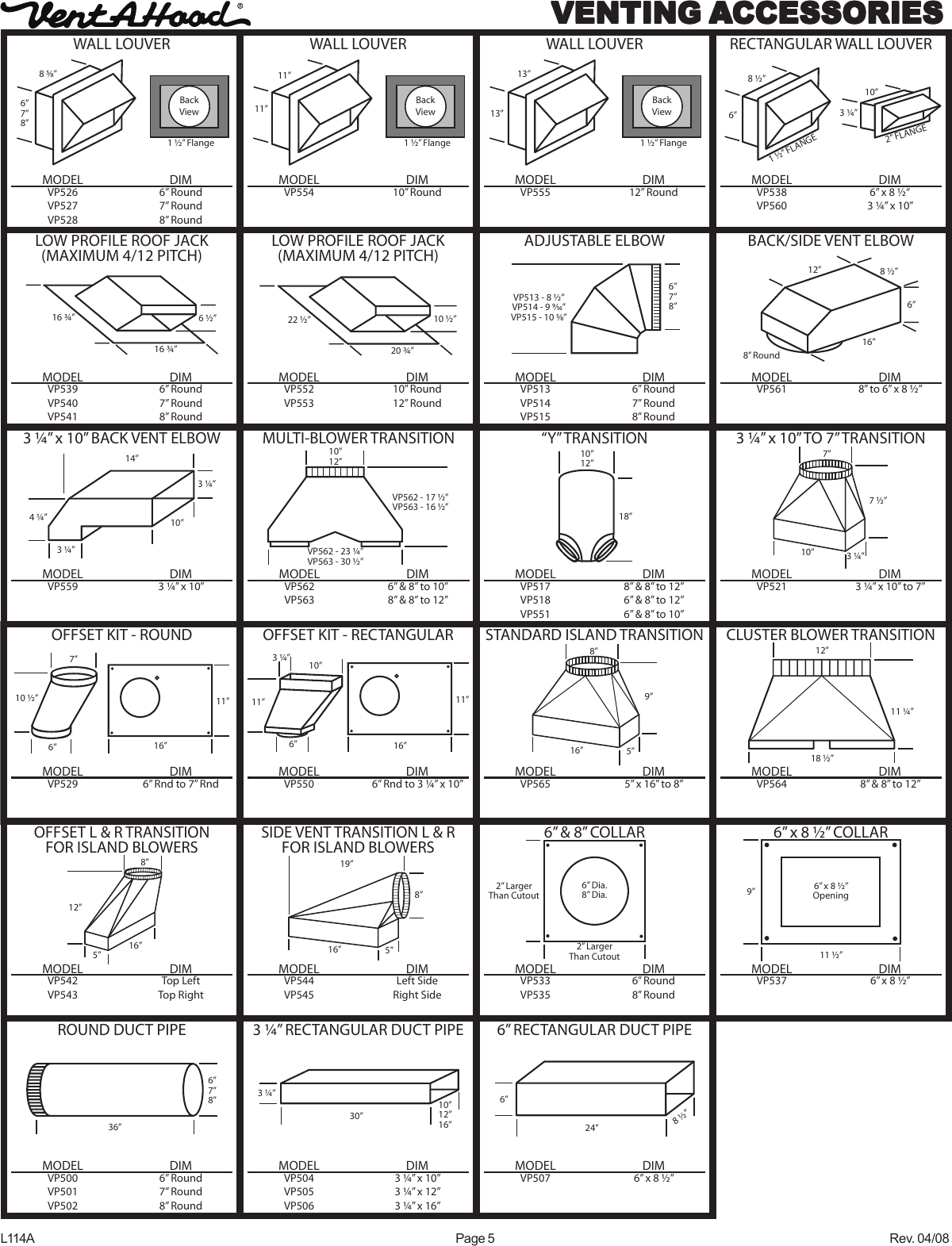 Page 5 of 5 - Vent-A-Hood Vent-A-Hood-Slh6-K-Users-Manual- Slh6-k Under Cabinet Range Hood Installation Instructions Vent-a-hood-slh6-k-users-manual