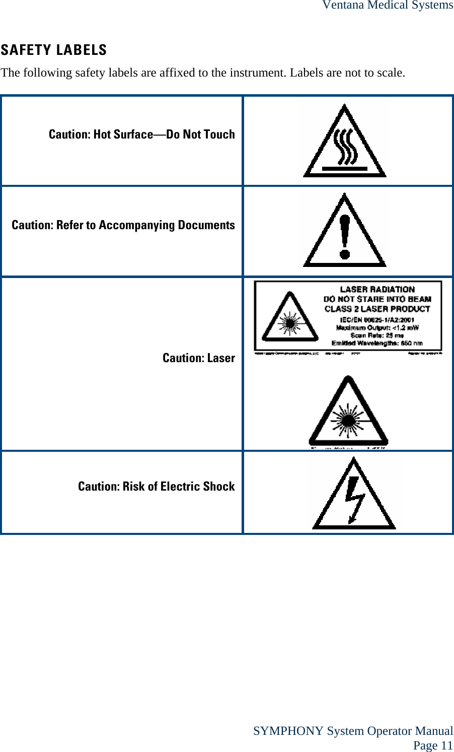 Ventana Medical Systems  SYMPHONY System Operator Manual Page 11 SAFETY LABELS The following safety labels are affixed to the instrument. Labels are not to scale.  Caution: Hot Surface—Do Not Touch                   Caution: Refer to Accompanying Documents                   Caution: Laser                       Caution: Risk of Electric Shock                      