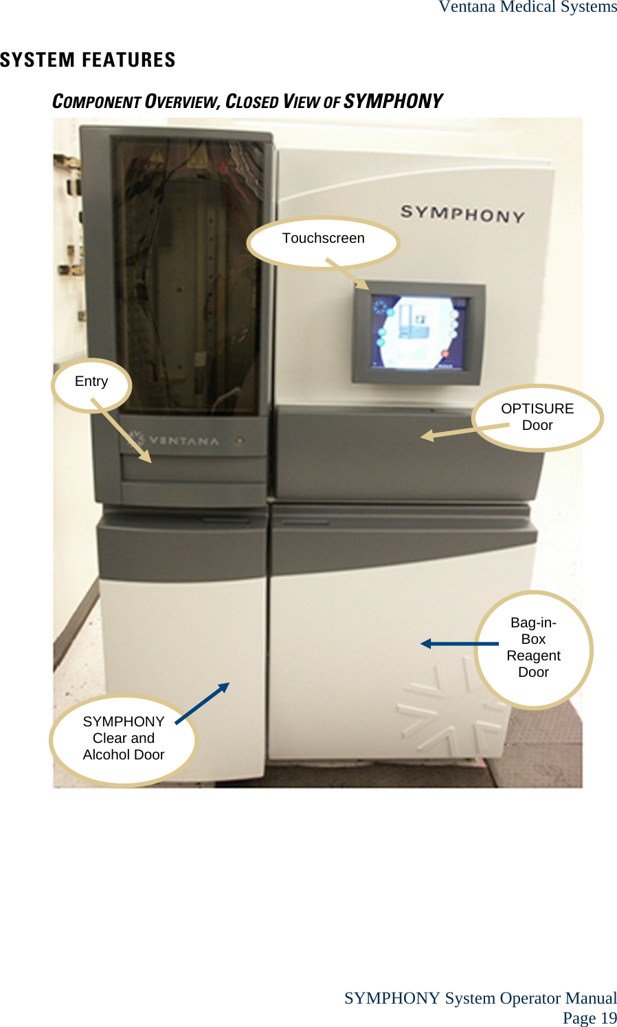 Ventana Medical Systems  SYMPHONY System Operator Manual Page 19 SYSTEM FEATURES COMPONENT OVERVIEW, CLOSED VIEW OF SYMPHONY   Bag-in-Box Reagent Door SYMPHONY Clear and Alcohol Door OPTISURE Door TouchscreenEntry