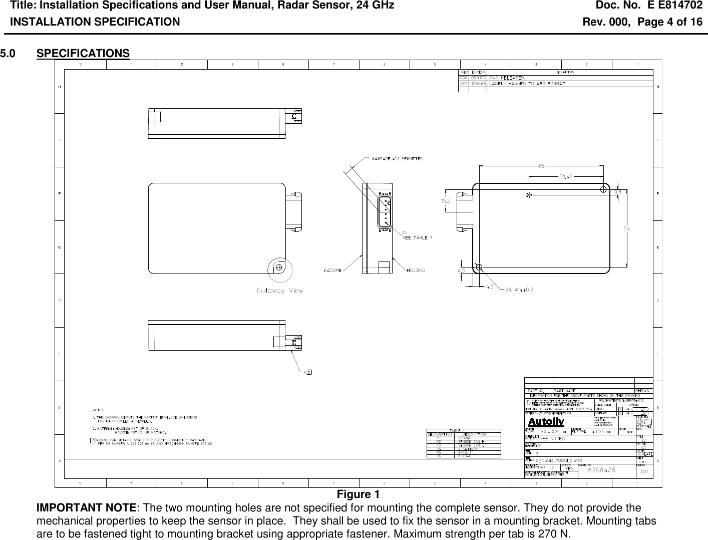 Title: Installation Specifications and User Manual, Radar Sensor, 24 GHz  Doc. No.  E E814702 INSTALLATION SPECIFICATION  Rev. 000,  Page 4 of 16   5.0  SPECIFICATIONS  Figure 1 IMPORTANT NOTE: The two mounting holes are not specified for mounting the complete sensor. They do not provide the mechanical properties to keep the sensor in place.  They shall be used to fix the sensor in a mounting bracket. Mounting tabs are to be fastened tight to mounting bracket using appropriate fastener. Maximum strength per tab is 270 N.  