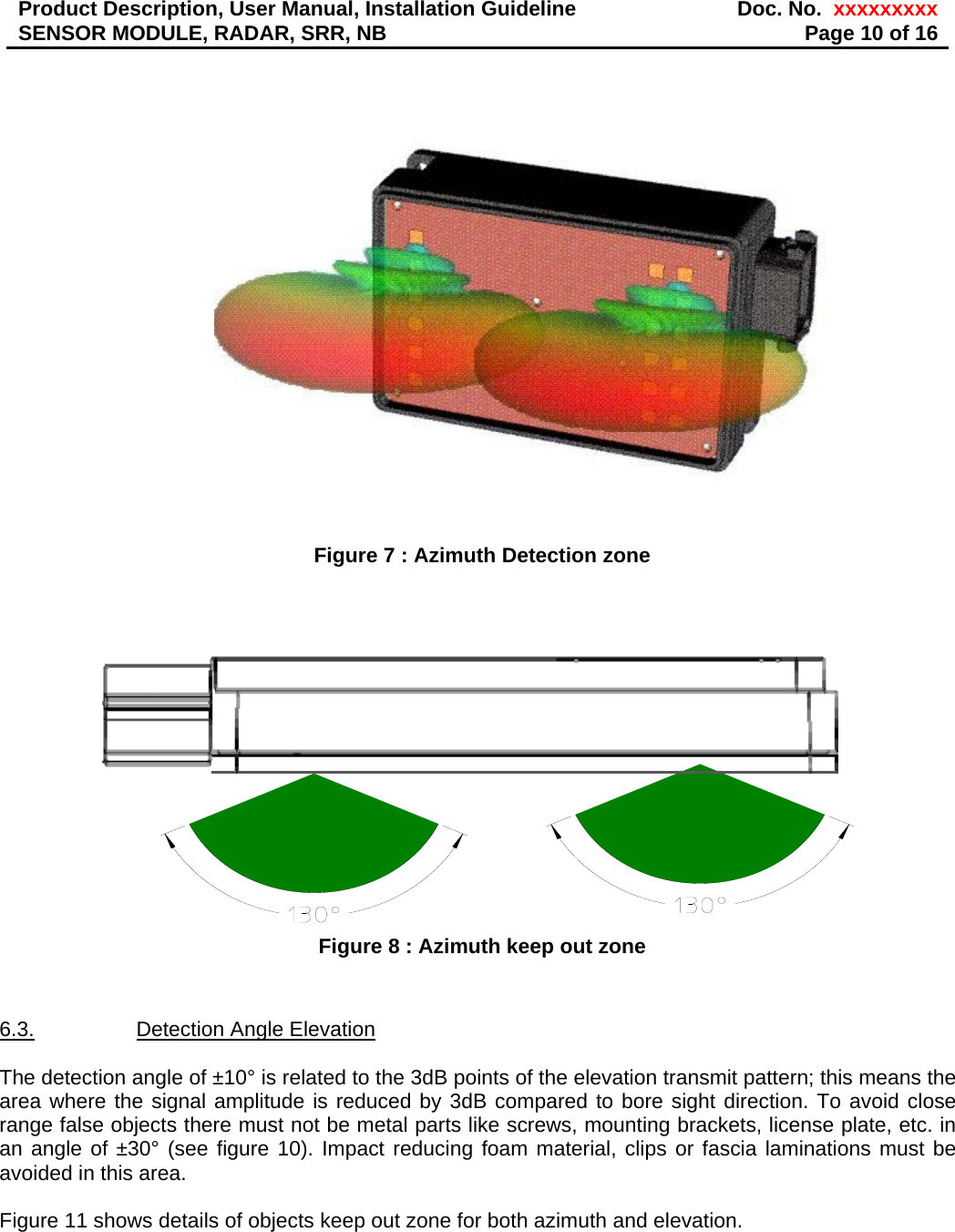 Product Description, User Manual, Installation Guideline  Doc. No.  xxxxxxxxxSENSOR MODULE, RADAR, SRR, NB  Page 10 of 16  Figure 7 : Azimuth Detection zone   Figure 8 : Azimuth keep out zone   6.3.  Detection Angle Elevation  The detection angle of ±10° is related to the 3dB points of the elevation transmit pattern; this means the area where the signal amplitude is reduced by 3dB compared to bore sight direction. To avoid close range false objects there must not be metal parts like screws, mounting brackets, license plate, etc. in an angle of ±30° (see figure 10). Impact reducing foam material, clips or fascia laminations must be avoided in this area.     Figure 11 shows details of objects keep out zone for both azimuth and elevation.  