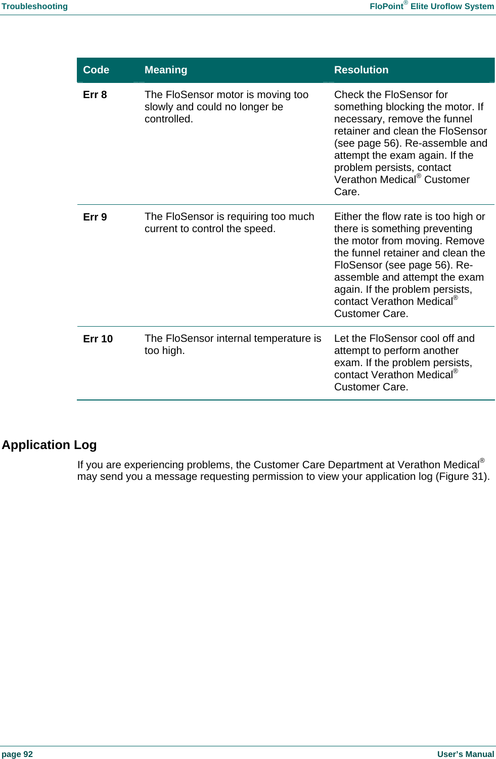 Troubleshooting  FloPoint&reg; Elite Uroflow System page 92    User&rsquo;s Manual Code  Meaning  Resolution Err 8  The FloSensor motor is moving too slowly and could no longer be controlled. Check the FloSensor for something blocking the motor. If necessary, remove the funnel retainer and clean the FloSensor (see page 56). Re-assemble and attempt the exam again. If the problem persists, contact Verathon Medical&reg; Customer Care. Err 9  The FloSensor is requiring too much current to control the speed.  Either the flow rate is too high or there is something preventing the motor from moving. Remove the funnel retainer and clean the FloSensor (see page 56). Re-assemble and attempt the exam again. If the problem persists, contact Verathon Medical&reg; Customer Care. Err 10  The FloSensor internal temperature is too high.  Let the FloSensor cool off and attempt to perform another exam. If the problem persists, contact Verathon Medical&reg; Customer Care.  Application Log If you are experiencing problems, the Customer Care Department at Verathon Medical&reg; may send you a message requesting permission to view your application log (Figure 31).  