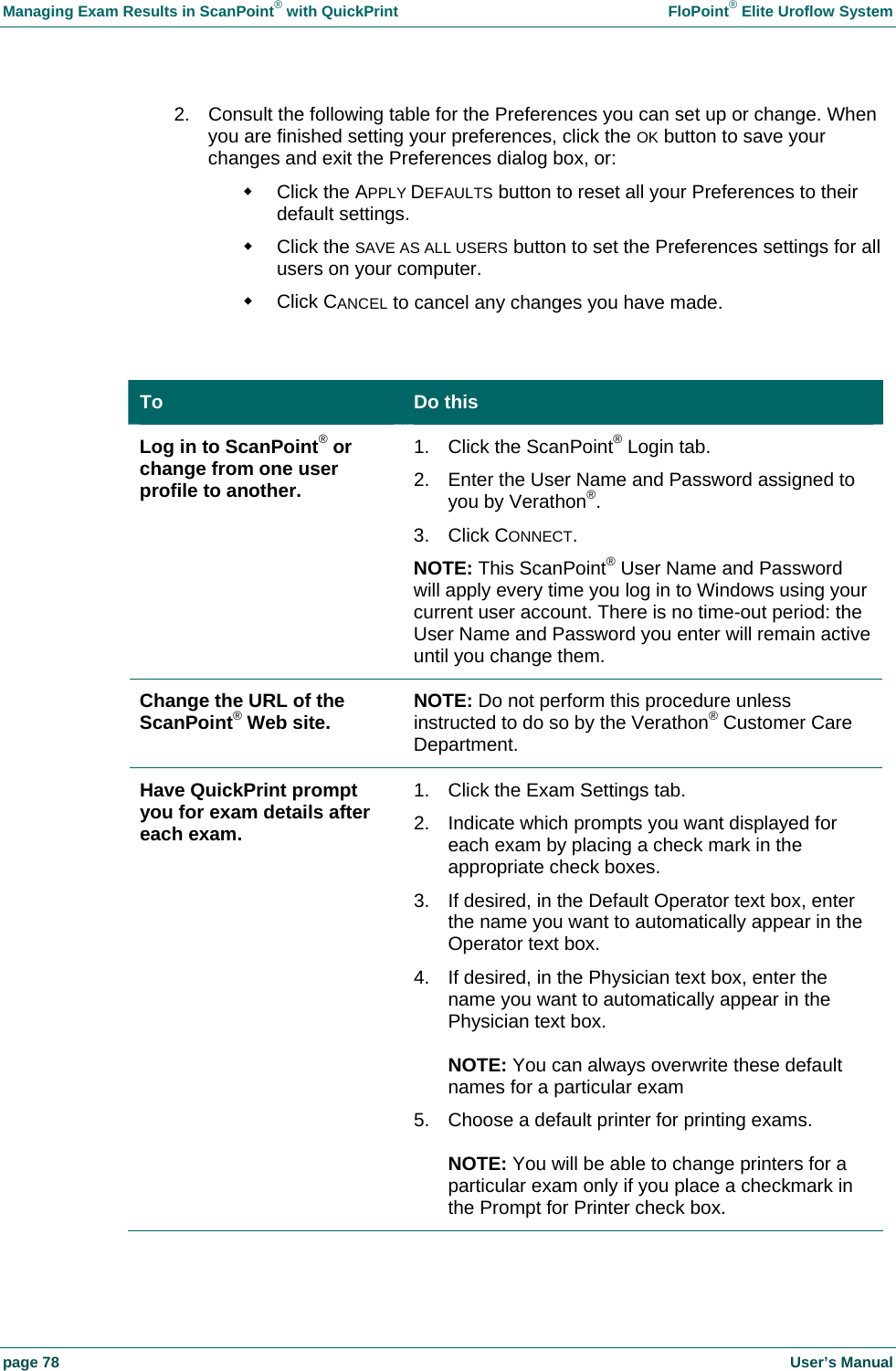 Managing Exam Results in ScanPoint&reg; with QuickPrint    FloPoint&reg; Elite Uroflow System page 78    User&rsquo;s Manual 2.  Consult the following table for the Preferences you can set up or change. When you are finished setting your preferences, click the OK button to save your changes and exit the Preferences dialog box, or:   Click the APPLY DEFAULTS button to reset all your Preferences to their default settings.  Click the SAVE AS ALL USERS button to set the Preferences settings for all users on your computer.  Click CANCEL to cancel any changes you have made.   To  Do this Log in to ScanPoint&reg; or change from one user profile to another. 1.  Click the ScanPoint&reg; Login tab.  2.  Enter the User Name and Password assigned to you by Verathon&reg;. 3. Click CONNECT.  NOTE: This ScanPoint&reg; User Name and Password will apply every time you log in to Windows using your current user account. There is no time-out period: the User Name and Password you enter will remain active until you change them.  Change the URL of the ScanPoint&reg; Web site.   NOTE: Do not perform this procedure unless instructed to do so by the Verathon&reg; Customer Care Department.  Have QuickPrint prompt you for exam details after each exam.  1.  Click the Exam Settings tab. 2.  Indicate which prompts you want displayed for each exam by placing a check mark in the appropriate check boxes. 3.  If desired, in the Default Operator text box, enter the name you want to automatically appear in the Operator text box.  4.  If desired, in the Physician text box, enter the name you want to automatically appear in the Physician text box.   NOTE: You can always overwrite these default names for a particular exam 5.  Choose a default printer for printing exams.  NOTE: You will be able to change printers for a particular exam only if you place a checkmark in the Prompt for Printer check box.  