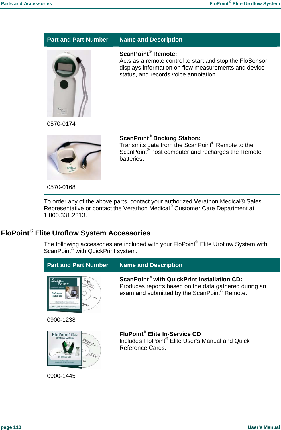 Parts and Accessories    FloPoint&reg; Elite Uroflow System page 110    User&rsquo;s Manual Part and Part Number  Name and Description  0570-0174 ScanPoint&reg; Remote: Acts as a remote control to start and stop the FloSensor, displays information on flow measurements and device status, and records voice annotation.  0570-0168 ScanPoint&reg; Docking Station: Transmits data from the ScanPoint&reg; Remote to the ScanPoint&reg; host computer and recharges the Remote batteries. To order any of the above parts, contact your authorized Verathon Medical&reg; Sales Representative or contact the Verathon Medical&reg; Customer Care Department at 1.800.331.2313.  FloPoint&reg; Elite Uroflow System Accessories The following accessories are included with your FloPoint&reg; Elite Uroflow System with ScanPoint&reg; with QuickPrint system. Part and Part Number  Name and Description  0900-1238 ScanPoint&reg; with QuickPrint Installation CD: Produces reports based on the data gathered during an exam and submitted by the ScanPoint&reg; Remote.  0900-1445 FloPoint&reg; Elite In-Service CD Includes FloPoint&reg; Elite User&rsquo;s Manual and Quick Reference Cards. 