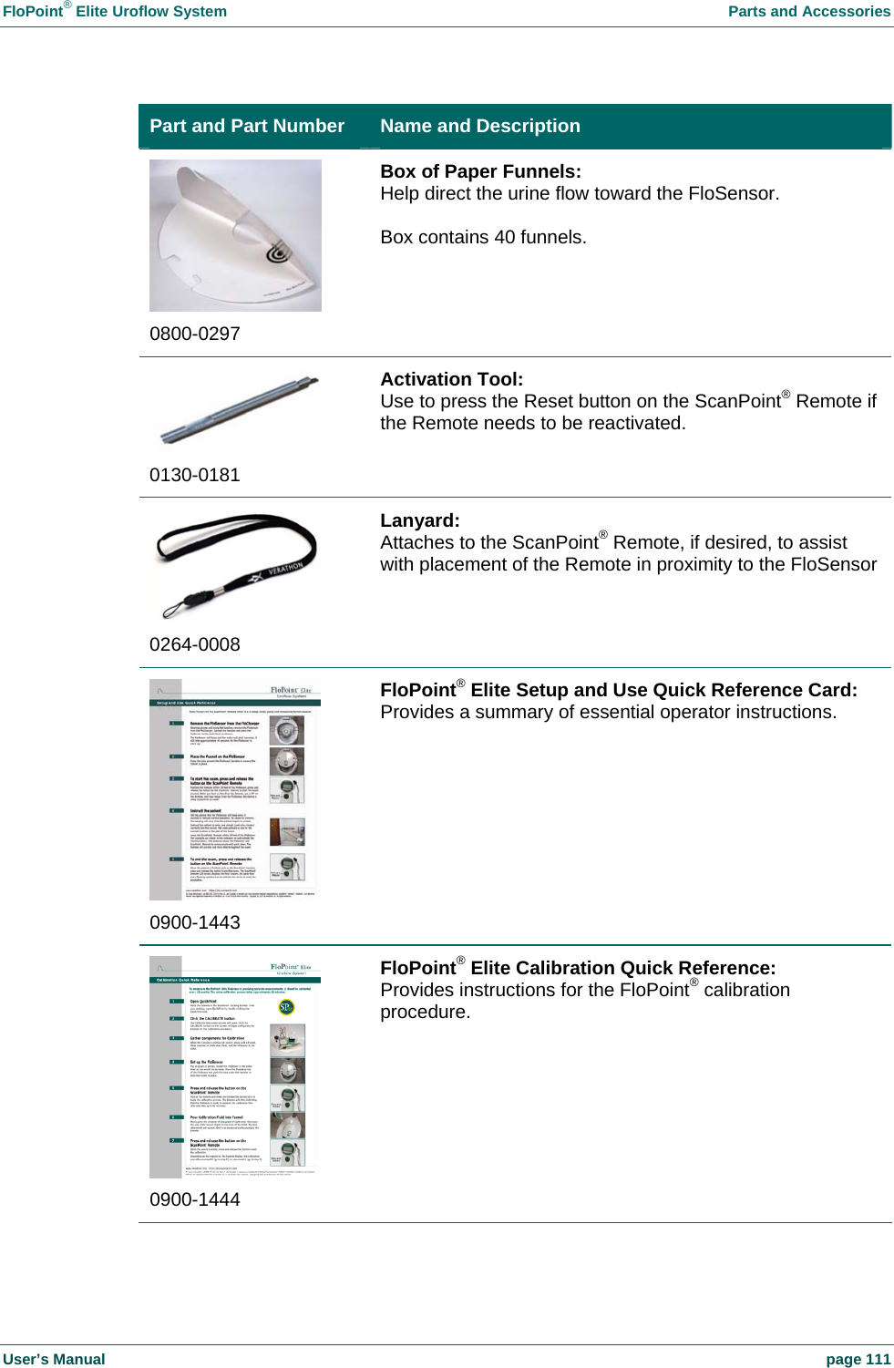FloPoint&reg; Elite Uroflow System    Parts and Accessories User&rsquo;s Manual    page 111 Part and Part Number  Name and Description  0800-0297 Box of Paper Funnels: Help direct the urine flow toward the FloSensor.  Box contains 40 funnels.  0130-0181 Activation Tool: Use to press the Reset button on the ScanPoint&reg; Remote if the Remote needs to be reactivated.  0264-0008 Lanyard: Attaches to the ScanPoint&reg; Remote, if desired, to assist with placement of the Remote in proximity to the FloSensor  0900-1443 FloPoint&reg; Elite Setup and Use Quick Reference Card: Provides a summary of essential operator instructions.  0900-1444 FloPoint&reg; Elite Calibration Quick Reference: Provides instructions for the FloPoint&reg; calibration procedure. 