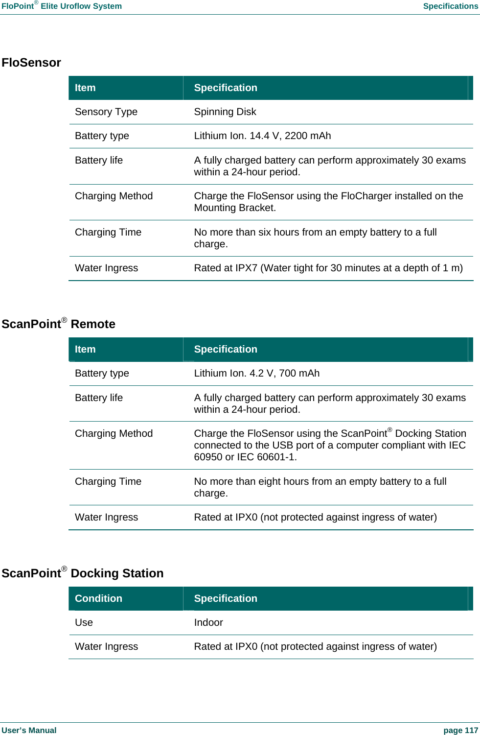 FloPoint&reg; Elite Uroflow System    Specifications User&rsquo;s Manual    page 117 FloSensor Item  Specification Sensory Type  Spinning Disk Battery type  Lithium Ion. 14.4 V, 2200 mAh Battery life  A fully charged battery can perform approximately 30 exams within a 24-hour period. Charging Method  Charge the FloSensor using the FloCharger installed on the Mounting Bracket. Charging Time  No more than six hours from an empty battery to a full charge. Water Ingress  Rated at IPX7 (Water tight for 30 minutes at a depth of 1 m)  ScanPoint&reg; Remote Item  Specification Battery type  Lithium Ion. 4.2 V, 700 mAh Battery life  A fully charged battery can perform approximately 30 exams within a 24-hour period. Charging Method  Charge the FloSensor using the ScanPoint&reg; Docking Station connected to the USB port of a computer compliant with IEC 60950 or IEC 60601-1. Charging Time  No more than eight hours from an empty battery to a full charge. Water Ingress  Rated at IPX0 (not protected against ingress of water)  ScanPoint&reg; Docking Station Condition  Specification Use Indoor Water Ingress  Rated at IPX0 (not protected against ingress of water) 