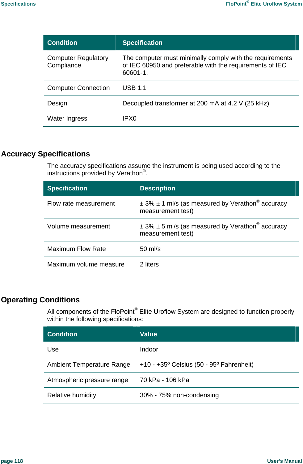 Specifications  FloPoint&reg; Elite Uroflow System page 118    User&rsquo;s Manual Condition  Specification Computer Regulatory Compliance  The computer must minimally comply with the requirements of IEC 60950 and preferable with the requirements of IEC 60601-1. Computer Connection  USB 1.1 Design  Decoupled transformer at 200 mA at 4.2 V (25 kHz) Water Ingress  IPX0  Accuracy Specifications The accuracy specifications assume the instrument is being used according to the instructions provided by Verathon&reg;. Specification  Description Flow rate measurement  &plusmn; 3% &plusmn; 1 ml/s (as measured by Verathon&reg; accuracy measurement test) Volume measurement  &plusmn; 3% &plusmn; 5 ml/s (as measured by Verathon&reg; accuracy measurement test) Maximum Flow Rate  50 ml/s Maximum volume measure  2 liters  Operating Conditions All components of the FloPoint&reg; Elite Uroflow System are designed to function properly within the following specifications: Condition  Value Use Indoor Ambient Temperature Range  +10 - +35&ordm; Celsius (50 - 95&ordm; Fahrenheit) Atmospheric pressure range  70 kPa - 106 kPa Relative humidity  30% - 75% non-condensing  