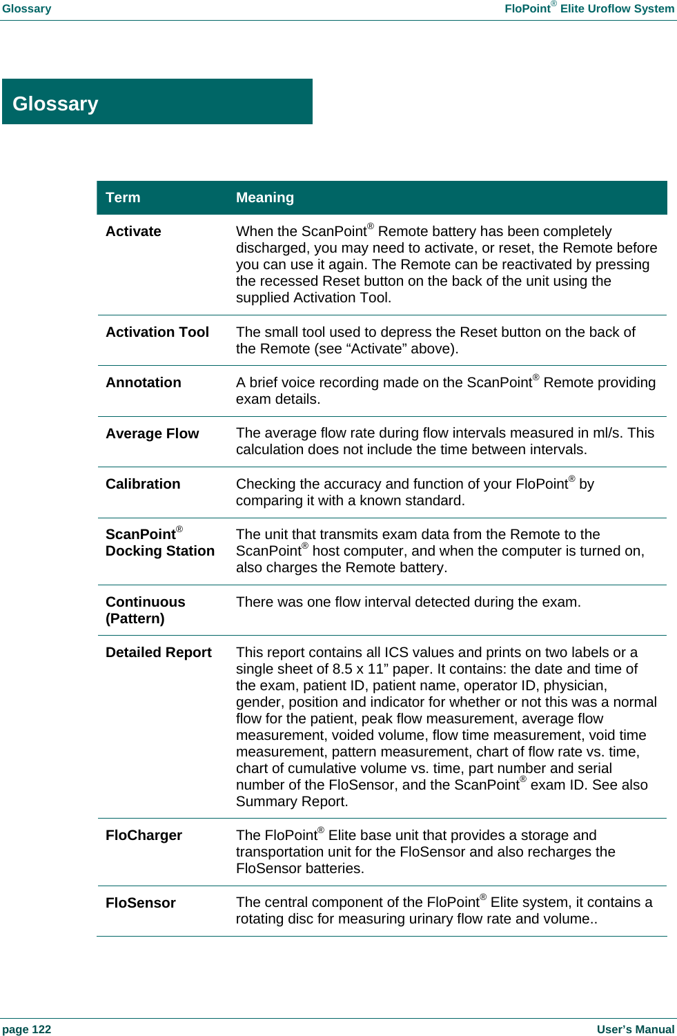 Glossary  FloPoint&reg; Elite Uroflow System page 122    User&rsquo;s Manual  Glossary  Term  Meaning Activate  When the ScanPoint&reg; Remote battery has been completely discharged, you may need to activate, or reset, the Remote before you can use it again. The Remote can be reactivated by pressing the recessed Reset button on the back of the unit using the supplied Activation Tool. Activation Tool  The small tool used to depress the Reset button on the back of the Remote (see &ldquo;Activate&rdquo; above). Annotation  A brief voice recording made on the ScanPoint&reg; Remote providing exam details. Average Flow  The average flow rate during flow intervals measured in ml/s. This calculation does not include the time between intervals. Calibration   Checking the accuracy and function of your FloPoint&reg; by comparing it with a known standard.  ScanPoint&reg; Docking Station  The unit that transmits exam data from the Remote to the ScanPoint&reg; host computer, and when the computer is turned on, also charges the Remote battery.  Continuous (Pattern)  There was one flow interval detected during the exam. Detailed Report  This report contains all ICS values and prints on two labels or a single sheet of 8.5 x 11&rdquo; paper. It contains: the date and time of the exam, patient ID, patient name, operator ID, physician, gender, position and indicator for whether or not this was a normal flow for the patient, peak flow measurement, average flow measurement, voided volume, flow time measurement, void time measurement, pattern measurement, chart of flow rate vs. time, chart of cumulative volume vs. time, part number and serial number of the FloSensor, and the ScanPoint&reg; exam ID. See also Summary Report. FloCharger  The FloPoint&reg; Elite base unit that provides a storage and transportation unit for the FloSensor and also recharges the FloSensor batteries. FloSensor  The central component of the FloPoint&reg; Elite system, it contains a rotating disc for measuring urinary flow rate and volume.. Glossary 