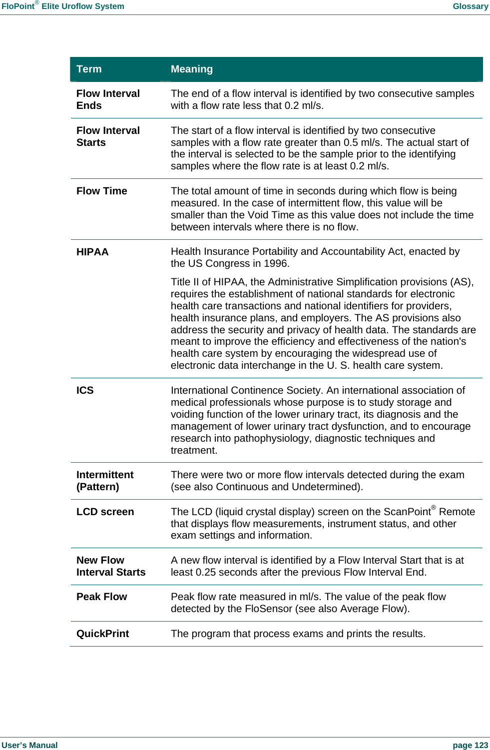 FloPoint&reg; Elite Uroflow System    Glossary User&rsquo;s Manual    page 123 Term  Meaning Flow Interval Ends  The end of a flow interval is identified by two consecutive samples with a flow rate less that 0.2 ml/s. Flow Interval Starts  The start of a flow interval is identified by two consecutive samples with a flow rate greater than 0.5 ml/s. The actual start of the interval is selected to be the sample prior to the identifying samples where the flow rate is at least 0.2 ml/s. Flow Time  The total amount of time in seconds during which flow is being measured. In the case of intermittent flow, this value will be smaller than the Void Time as this value does not include the time between intervals where there is no flow. HIPAA  Health Insurance Portability and Accountability Act, enacted by the US Congress in 1996.  Title II of HIPAA, the Administrative Simplification provisions (AS), requires the establishment of national standards for electronic health care transactions and national identifiers for providers, health insurance plans, and employers. The AS provisions also address the security and privacy of health data. The standards are meant to improve the efficiency and effectiveness of the nation's health care system by encouraging the widespread use of electronic data interchange in the U. S. health care system. ICS  International Continence Society. An international association of medical professionals whose purpose is to study storage and voiding function of the lower urinary tract, its diagnosis and the management of lower urinary tract dysfunction, and to encourage research into pathophysiology, diagnostic techniques and treatment. Intermittent (Pattern)  There were two or more flow intervals detected during the exam (see also Continuous and Undetermined). LCD screen   The LCD (liquid crystal display) screen on the ScanPoint&reg; Remote that displays flow measurements, instrument status, and other exam settings and information.  New Flow Interval Starts  A new flow interval is identified by a Flow Interval Start that is at least 0.25 seconds after the previous Flow Interval End. Peak Flow  Peak flow rate measured in ml/s. The value of the peak flow detected by the FloSensor (see also Average Flow). QuickPrint  The program that process exams and prints the results. 