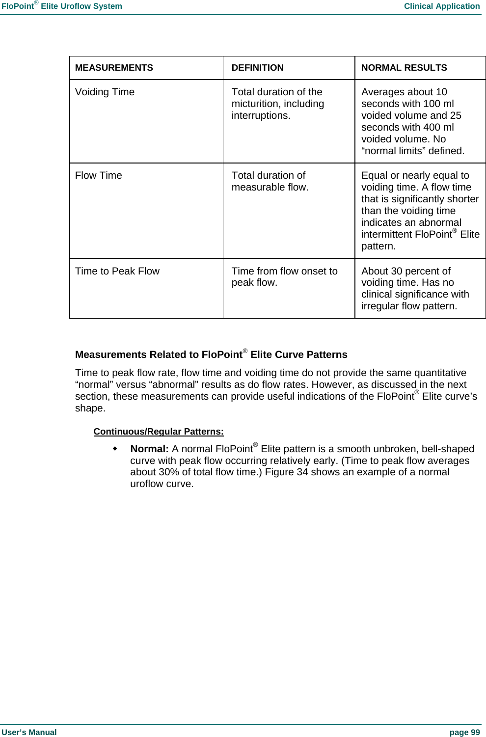 FloPoint&reg; Elite Uroflow System    Clinical Application User&rsquo;s Manual    page 99 MEASUREMENTS DEFINITION NORMAL RESULTS Voiding Time  Total duration of the micturition, including interruptions. Averages about 10 seconds with 100 ml voided volume and 25 seconds with 400 ml voided volume. No &ldquo;normal limits&rdquo; defined. Flow Time  Total duration of measurable flow.  Equal or nearly equal to voiding time. A flow time that is significantly shorter than the voiding time indicates an abnormal intermittent FloPoint&reg; Elite pattern. Time to Peak Flow  Time from flow onset to peak flow.  About 30 percent of voiding time. Has no clinical significance with irregular flow pattern.  Measurements Related to FloPoint&reg; Elite Curve Patterns Time to peak flow rate, flow time and voiding time do not provide the same quantitative &ldquo;normal&rdquo; versus &ldquo;abnormal&rdquo; results as do flow rates. However, as discussed in the next section, these measurements can provide useful indications of the FloPoint&reg; Elite curve&rsquo;s shape. Continuous/Regular Patterns:  Normal: A normal FloPoint&reg; Elite pattern is a smooth unbroken, bell-shaped curve with peak flow occurring relatively early. (Time to peak flow averages about 30% of total flow time.) Figure 34 shows an example of a normal uroflow curve.  