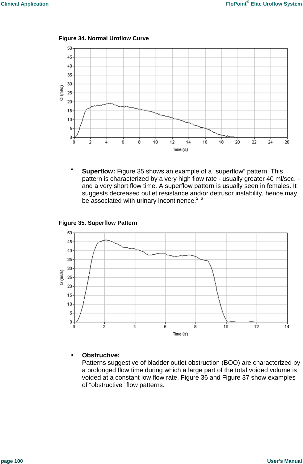 Clinical Application    FloPoint&reg; Elite Uroflow System page 100    User&rsquo;s Manual Figure 34. Normal Uroflow Curve   &diams; Superflow: Figure 35 shows an example of a &ldquo;superflow&rdquo; pattern. This pattern is characterized by a very high flow rate - usually greater 40 ml/sec. - and a very short flow time. A superflow pattern is usually seen in females. It suggests decreased outlet resistance and/or detrusor instability, hence may be associated with urinary incontinence.2, 6  Figure 35. Superflow Pattern    Obstructive: Patterns suggestive of bladder outlet obstruction (BOO) are characterized by a prolonged flow time during which a large part of the total voided volume is voided at a constant low flow rate. Figure 36 and Figure 37 show examples of &ldquo;obstructive&rdquo; flow patterns.  