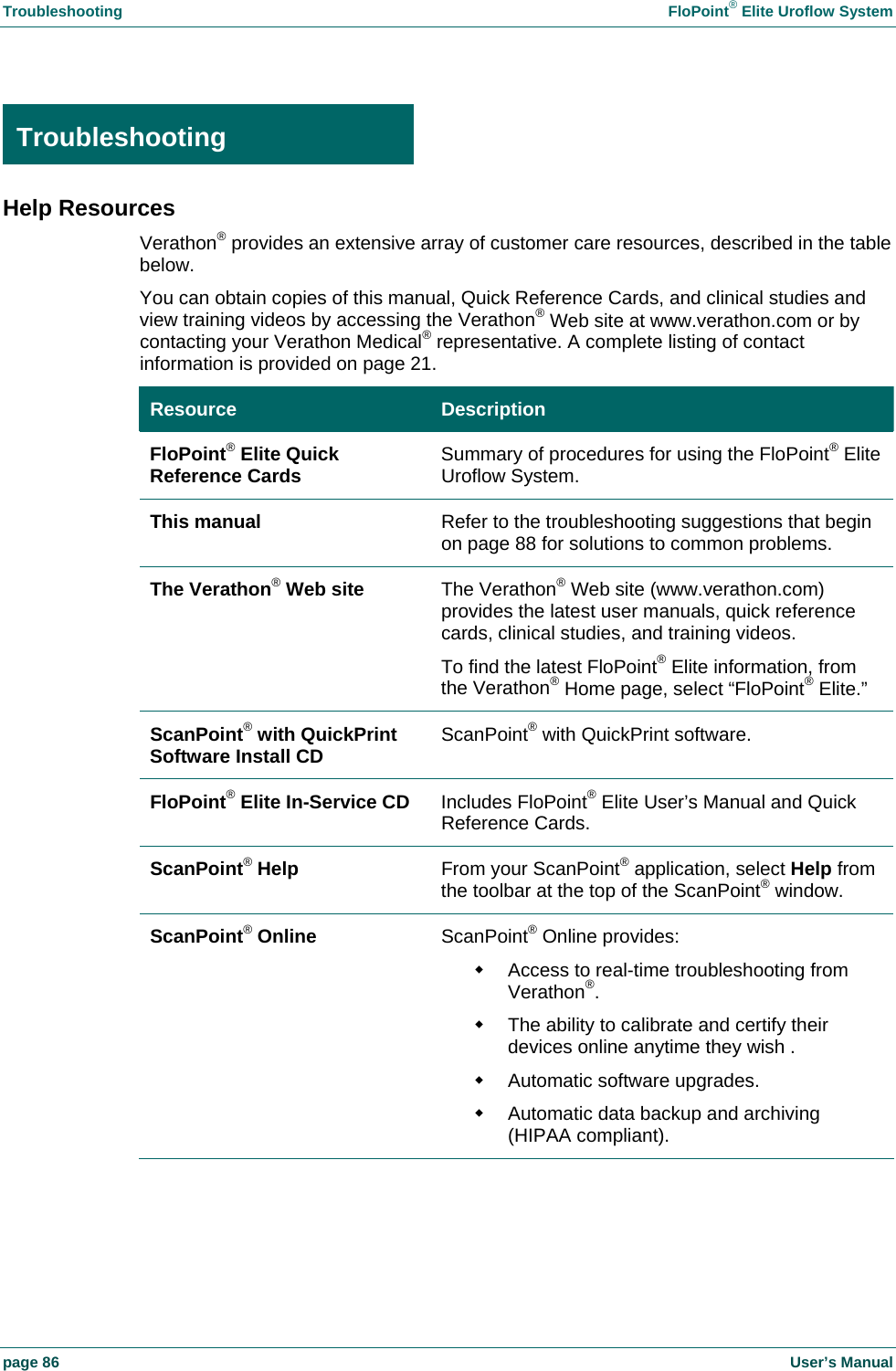 Troubleshooting  FloPoint&reg; Elite Uroflow System page 86    User&rsquo;s Manual  Troubleshooting Help Resources Verathon&reg; provides an extensive array of customer care resources, described in the table below. You can obtain copies of this manual, Quick Reference Cards, and clinical studies and view training videos by accessing the Verathon&reg; Web site at www.verathon.com or by contacting your Verathon Medical&reg; representative. A complete listing of contact information is provided on page 21. Resource  Description FloPoint&reg; Elite Quick Reference Cards  Summary of procedures for using the FloPoint&reg; Elite Uroflow System. This manual  Refer to the troubleshooting suggestions that begin on page 88 for solutions to common problems. The Verathon&reg; Web site  The Verathon&reg; Web site (www.verathon.com) provides the latest user manuals, quick reference cards, clinical studies, and training videos. To find the latest FloPoint&reg; Elite information, from the Verathon&reg; Home page, select &ldquo;FloPoint&reg; Elite.&rdquo; ScanPoint&reg; with QuickPrint Software Install CD  ScanPoint&reg; with QuickPrint software. FloPoint&reg; Elite In-Service CD  Includes FloPoint&reg; Elite User&rsquo;s Manual and Quick Reference Cards. ScanPoint&reg; Help  From your ScanPoint&reg; application, select Help from the toolbar at the top of the ScanPoint&reg; window. ScanPoint&reg; Online  ScanPoint&reg; Online provides:   Access to real-time troubleshooting from Verathon&reg;.   The ability to calibrate and certify their devices online anytime they wish .   Automatic software upgrades.   Automatic data backup and archiving (HIPAA compliant). Troubleshooting 