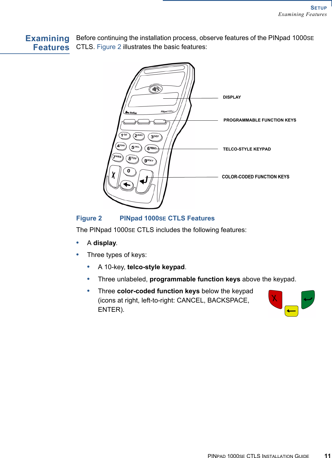 SETUPExamining FeaturesPINPAD 1000SE CTLS INSTALLATION GUIDE 11ExaminingFeaturesBefore continuing the installation process, observe features of the PINpad 1000SE CTLS. Figure 2 illustrates the basic features:Figure 2 PINpad 1000SE CTLS FeaturesThe PINpad 1000SE CTLS includes the following features:•A display.•Three types of keys:•A 10-key, telco-style keypad.•Three unlabeled, programmable function keys above the keypad.•Three color-coded function keys below the keypad (icons at right, left-to-right: CANCEL, BACKSPACE, ENTER). DISPLAYTELCO-STYLE KEYPADPROGRAMMABLE FUNCTION KEYSCOLOR-CODED FUNCTION KEYS