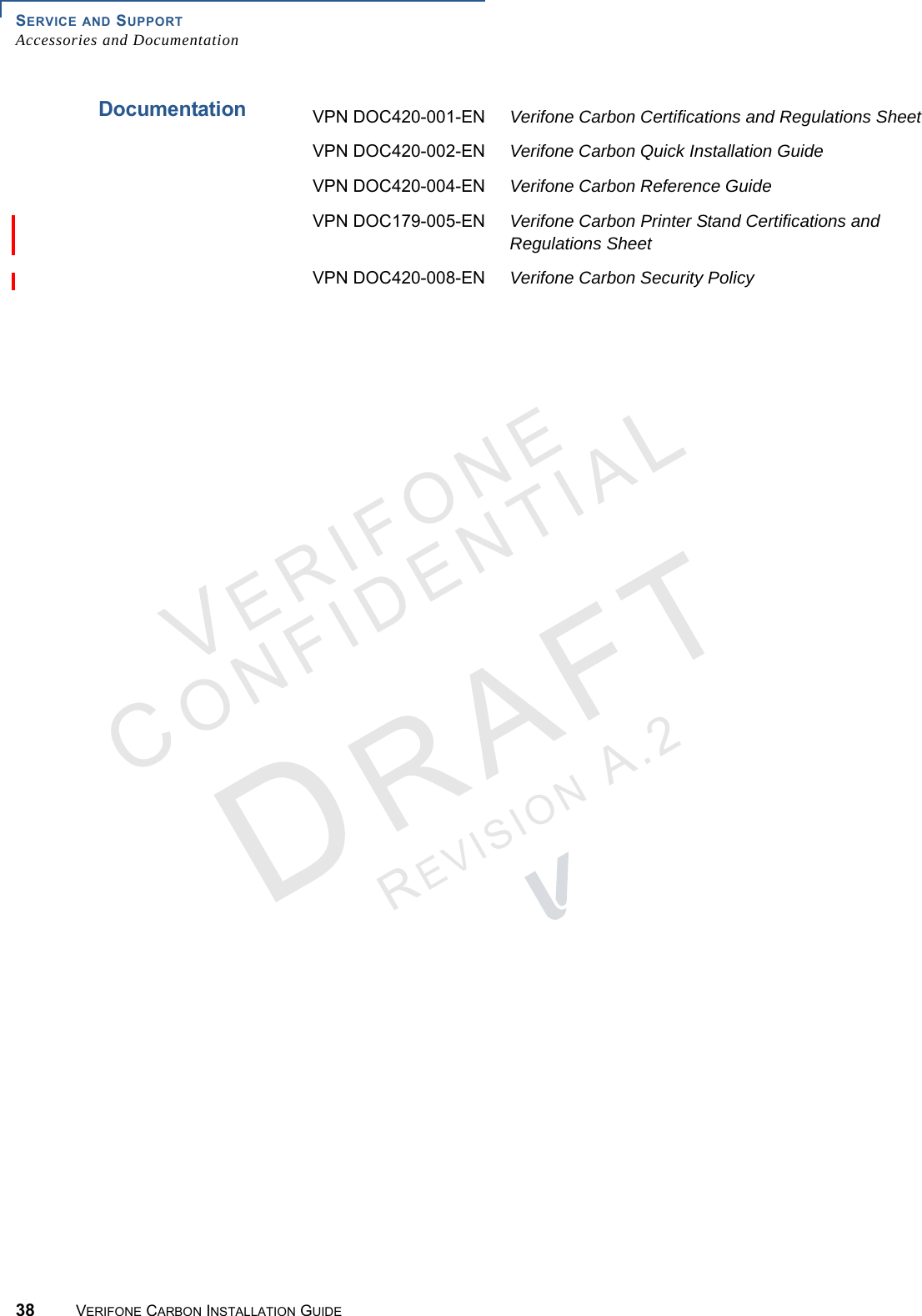 SERVICE AND SUPPORTAccessories and Documentation38 VERIFONE CARBON INSTALLATION GUIDEVERIFONECONFIDENTIALREVISION A.2 DocumentationVPN DOC420-001-EN Verifone Carbon Certifications and Regulations SheetVPN DOC420-002-EN Verifone Carbon Quick Installation GuideVPN DOC420-004-EN Verifone Carbon Reference GuideVPN DOC179-005-EN Verifone Carbon Printer Stand Certifications and Regulations SheetVPN DOC420-008-EN Verifone Carbon Security Policy