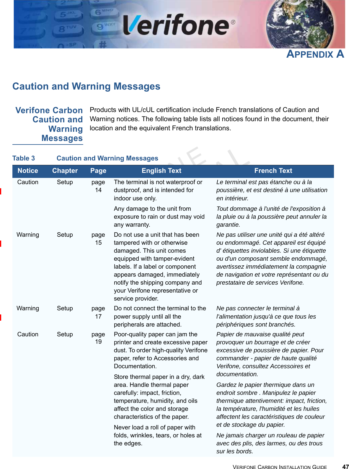 VERIFONE CARBON INSTALLATION GUIDE 47VERIFONECONFIDENTIALREVISION A.2 APPENDIX ACaution and Warning MessagesVerifone CarbonCaution andWarningMessagesProducts with UL/cUL certification include French translations of Caution and Warning notices. The following table lists all notices found in the document, their location and the equivalent French translations.Table 3 Caution and Warning MessagesNotice Chapter Page English Text French TextCaution Setup page 14The terminal is not waterproof or dustproof, and is intended for indoor use only.Any damage to the unit from exposure to rain or dust may void any warranty.Le terminal est pas étanche ou à la poussière, et est destiné à une utilisation en intérieur.Tout dommage à l&apos;unité de l&apos;exposition à la pluie ou à la poussière peut annuler la garantie.Warning Setup page 15Do not use a unit that has been tampered with or otherwise damaged. This unit comes equipped with tamper-evident labels. If a label or component appears damaged, immediately notify the shipping company and your Verifone representative or service provider.Ne pas utiliser une unité qui a été altéré ou endommagé. Cet appareil est équipé d&apos; étiquettes inviolables. Si une étiquette ou d&apos;un composant semble endommagé, avertissez immédiatement la compagnie de navigation et votre représentant ou du prestataire de services Verifone.Warning Setup page 17Do not connect the terminal to the power supply until all the peripherals are attached.Ne pas connecter le terminal à l&apos;alimentation jusqu&apos;à ce que tous les périphériques sont branchés.Caution Setup page 19Poor-quality paper can jam the printer and create excessive paper dust. To order high-quality Verifone paper, refer to Accessories and Documentation.Store thermal paper in a dry, dark area. Handle thermal paper carefully: impact, friction, temperature, humidity, and oils affect the color and storage characteristics of the paper. Never load a roll of paper with folds, wrinkles, tears, or holes at the edges.Papier de mauvaise qualité peut provoquer un bourrage et de créer excessive de poussière de papier. Pour commander - papier de haute qualité Verifone, consultez Accessoires et documentation.Gardez le papier thermique dans un endroit sombre . Manipulez le papier thermique attentivement: impact, friction, la température, l&apos;humidité et les huiles affectent les caractéristiques de couleur et de stockage du papier.Ne jamais charger un rouleau de papier avec des plis, des larmes, ou des trous sur les bords.