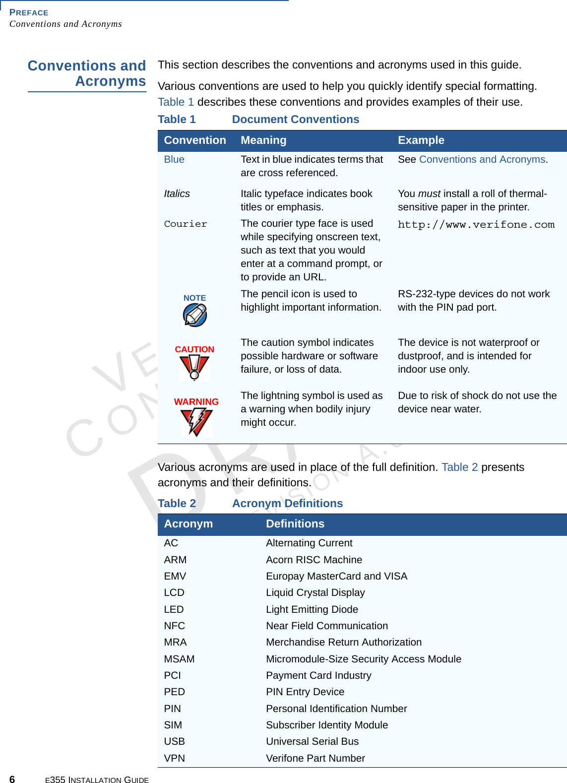 PREFACE Conventions and Acronyms6E355 INSTALLATION GUIDEVERIFONECONFIDENTIALREVISION A.6 Conventions and AcronymsThis section describes the conventions and acronyms used in this guide.Various conventions are used to help you quickly identify special formatting. Table 1 describes these conventions and provides examples of their use. Various acronyms are used in place of the full definition. Table 2 presents acronyms and their definitions. Table 1 Document ConventionsConvention Meaning ExampleBlue Text in blue indicates terms that are cross referenced.See Conventions and Acronyms.Italics Italic typeface indicates book titles or emphasis. You must install a roll of thermal-sensitive paper in the printer.Courier The courier type face is used while specifying onscreen text, such as text that you would enter at a command prompt, or to provide an URL.http://www.verifone.comThe pencil icon is used to highlight important information.RS-232-type devices do not work with the PIN pad port.The caution symbol indicates possible hardware or software failure, or loss of data.The device is not waterproof or dustproof, and is intended for indoor use only.The lightning symbol is used as a warning when bodily injury might occur.Due to risk of shock do not use the device near water.Table 2 Acronym DefinitionsAcronym DefinitionsAC Alternating CurrentARM Acorn RISC MachineEMV Europay MasterCard and VISALCD Liquid Crystal DisplayLED Light Emitting DiodeNFC Near Field CommunicationMRA Merchandise Return AuthorizationMSAM Micromodule-Size Security Access ModulePCI Payment Card IndustryPED PIN Entry DevicePIN Personal Identification NumberSIM Subscriber Identity ModuleUSB Universal Serial BusVPN Verifone Part NumberNOTECAUTIONWARNING