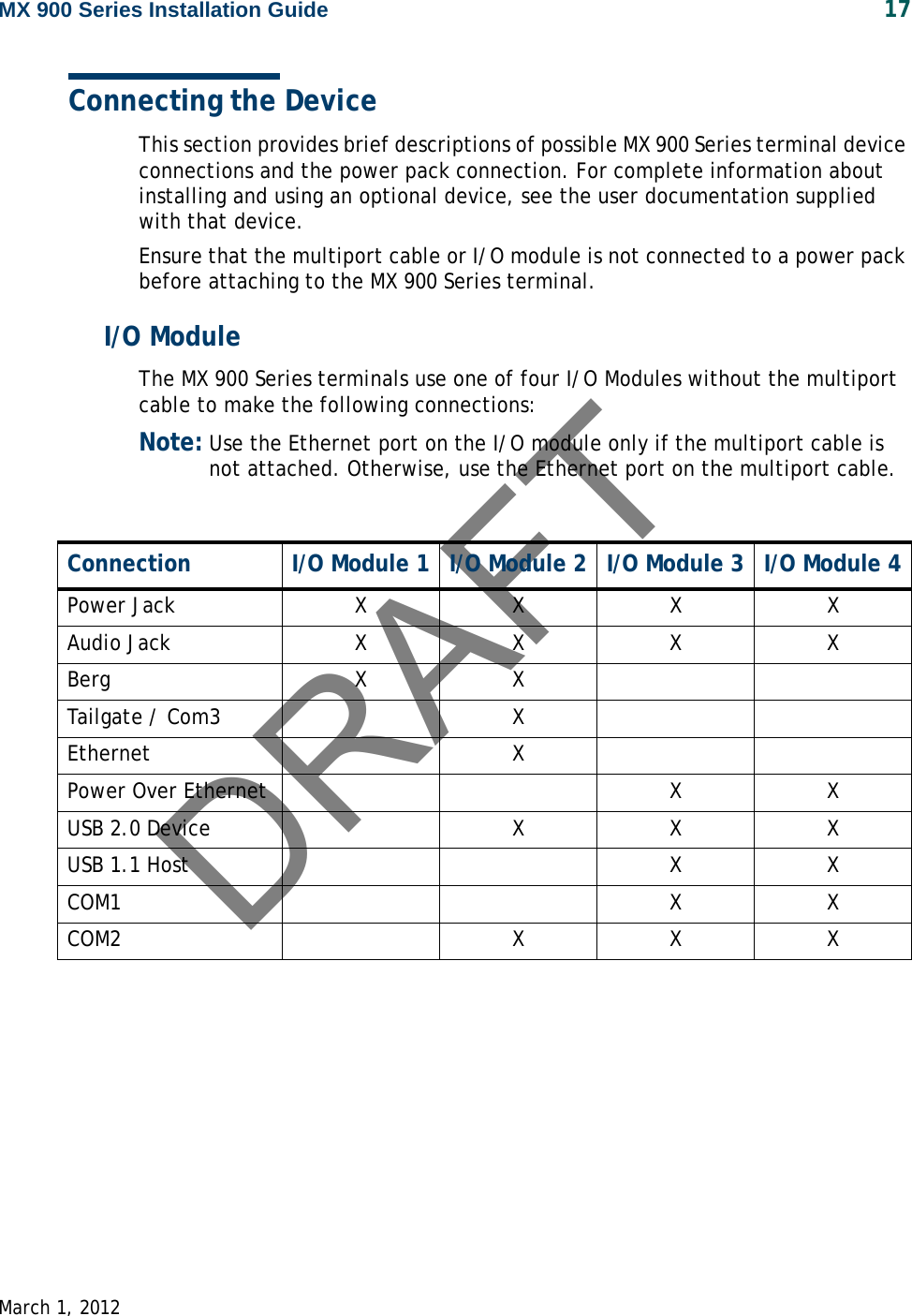 DRAFTMX 900 Series Installation Guide 17 March 1, 2012Connecting the DeviceThis section provides brief descriptions of possible MX 900 Series terminal device connections and the power pack connection. For complete information about installing and using an optional device, see the user documentation supplied with that device.Ensure that the multiport cable or I/O module is not connected to a power pack before attaching to the MX 900 Series terminal.I/O ModuleThe MX 900 Series terminals use one of four I/O Modules without the multiport cable to make the following connections: Note: Use the Ethernet port on the I/O module only if the multiport cable is not attached. Otherwise, use the Ethernet port on the multiport cable.Connection I/O Module 1 I/O Module 2 I/O Module 3 I/O Module 4Power Jack XXXXAudio Jack XXXXBerg X XTailgate / Com3  XEthernet XPower Over Ethernet X XUSB 2.0 Device X X XUSB 1.1 Host X XCOM1 X XCOM2 XXX