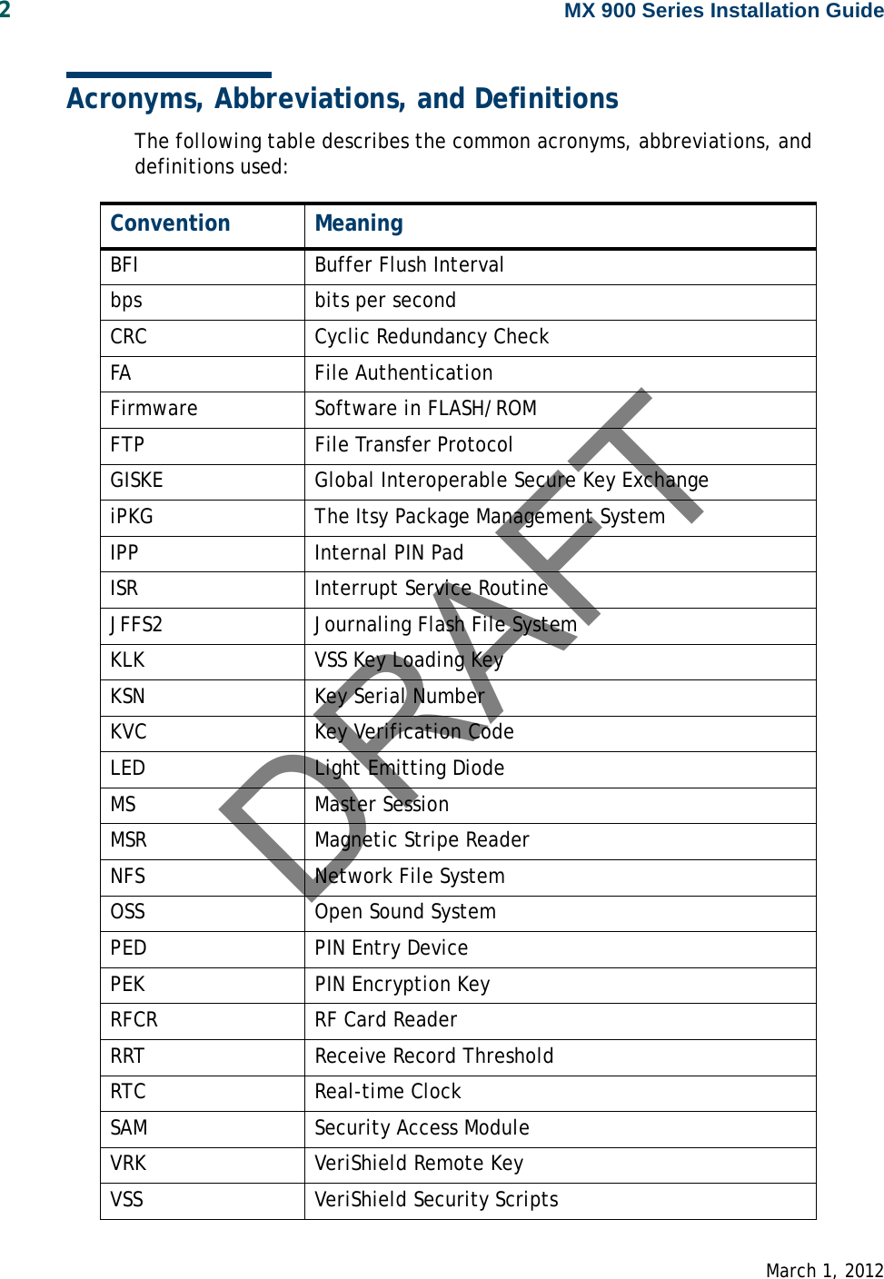 DRAFT2MX 900 Series Installation GuideMarch 1, 2012Acronyms, Abbreviations, and DefinitionsThe following table describes the common acronyms, abbreviations, and definitions used:Convention MeaningBFI Buffer Flush Intervalbps bits per secondCRC Cyclic Redundancy CheckFA File AuthenticationFirmware Software in FLASH/ROMFTP File Transfer ProtocolGISKE Global Interoperable Secure Key ExchangeiPKG The Itsy Package Management SystemIPP Internal PIN PadISR Interrupt Service RoutineJFFS2 Journaling Flash File SystemKLK VSS Key Loading KeyKSN Key Serial NumberKVC Key Verification CodeLED Light Emitting DiodeMS Master SessionMSR Magnetic Stripe ReaderNFS Network File SystemOSS Open Sound SystemPED PIN Entry DevicePEK PIN Encryption KeyRFCR RF Card ReaderRRT Receive Record ThresholdRTC Real-time ClockSAM Security Access ModuleVRK  VeriShield Remote KeyVSS VeriShield Security Scripts