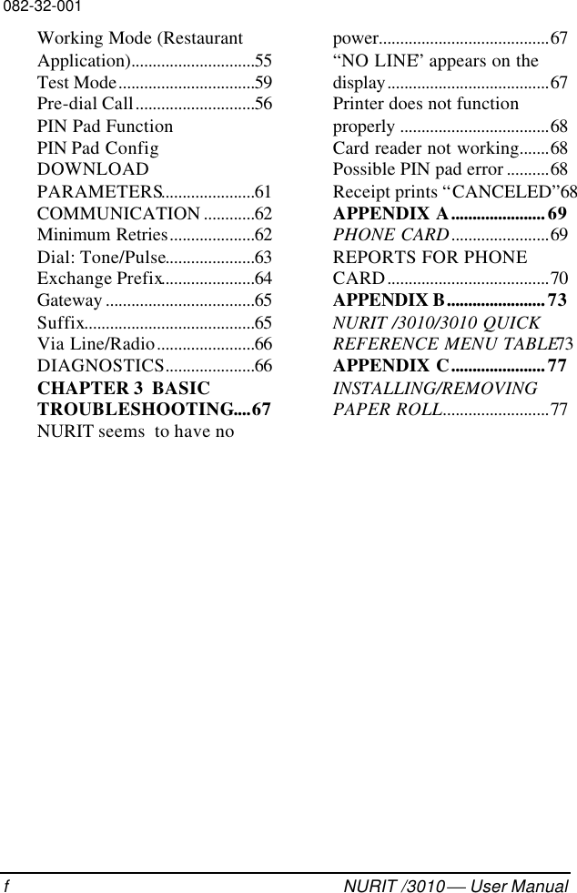 082-32-001fNURIT /3010  User ManualWorking Mode (RestaurantApplication).............................55Test Mode................................59Pre-dial Call............................56PIN Pad FunctionPIN Pad ConfigDOWNLOADPARAMETERS......................61COMMUNICATION ............62Minimum Retries....................62Dial: Tone/Pulse.....................63Exchange Prefix......................64Gateway ...................................65Suffix........................................65Via Line/Radio.......................66DIAGNOSTICS.....................66CHAPTER 3  BASICTROUBLESHOOTING....67NURIT seems  to have nopower........................................67“NO LINE” appears on thedisplay......................................67Printer does not functionproperly ...................................68Card reader not working.......68Possible PIN pad error ..........68Receipt prints “CANCELED”68APPENDIX A......................69PHONE CARD.......................69REPORTS FOR PHONECARD......................................70APPENDIX B.......................73NURIT /3010/3010 QUICKREFERENCE MENU TABLE73APPENDIX C......................77INSTALLING/REMOVINGPAPER ROLL.........................77