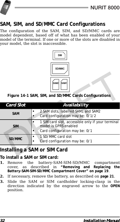 32 Installation ManualNURIT 8000SAM, SIM, and SD/MMC Card ConfigurationsThe configuration of the SAM, SIM, and SD/MMC cards aremodel dependent, based off of what has been enabled of yourmodel of the terminal. If one or more of the slots are disabled inyour model, the slot is inaccessible.                                             Figure 14-1 SAM, SIM, and SD/MMC Cards Configurations                                                        Installing a SAM or SIM CardTo install a SAM or SIM card:1. Remove the battery-SAM-SIM-SD/MMC compartmentcover, as described in “Removing and Replacing theBattery-SAM-SIM-SD/MMC Compartment Cover” on page 19.2. If necessary, remove the battery, as described on page 21.3. Slide the SAM or SIM cardholder locking-clasp in thedirection indicated by the engraved arrow to the OPENposition.Card Slot AvailabilitySAM •2 SAM slots, labelled SAM1 and SAM2•Card configuration may be: 0/1/2SIM •1 SIM card slot, accessible only if your terminalmodel is GPRS enabled•Card configuration may be: 0/1SD/MMC •1 SD/MMC card slot•Card configuration may be: 0/1SAM2 SAM1SD/MMCSIMDRAFT