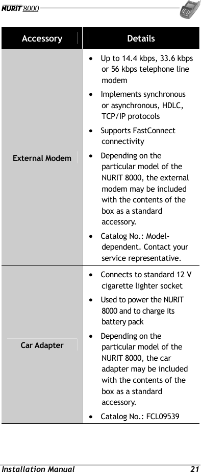  Installation Manual  21 Accessory  Details External Modem •  Up to 14.4 kbps, 33.6 kbps or 56 kbps telephone line modem •  Implements synchronous or asynchronous, HDLC, TCP/IP protocols •  Supports FastConnect connectivity •  Depending on the particular model of the NURIT 8000, the external modem may be included with the contents of the box as a standard accessory. •  Catalog No.: Model-dependent. Contact your service representative. Car Adapter •  Connects to standard 12 V cigarette lighter socket •  Used to power the NURIT 8000 and to charge its battery pack •  Depending on the particular model of the NURIT 8000, the car adapter may be included with the contents of the box as a standard accessory. •  Catalog No.: FCL09539 
