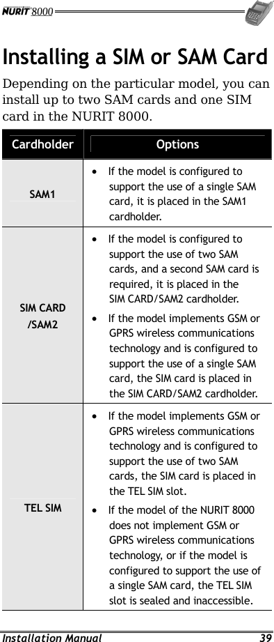  Installation Manual  39 Installing a SIM or SAM Card Depending on the particular model, you can install up to two SAM cards and one SIM card in the NURIT 8000. Cardholder  Options SAM1 •  If the model is configured to support the use of a single SAM card, it is placed in the SAM1 cardholder. SIM CARD /SAM2 •  If the model is configured to support the use of two SAM cards, and a second SAM card is required, it is placed in the SIM CARD/SAM2 cardholder. •  If the model implements GSM or GPRS wireless communications technology and is configured to support the use of a single SAM card, the SIM card is placed in the SIM CARD/SAM2 cardholder. TEL SIM •  If the model implements GSM or GPRS wireless communications technology and is configured to support the use of two SAM cards, the SIM card is placed in the TEL SIM slot. •  If the model of the NURIT 8000 does not implement GSM or GPRS wireless communications technology, or if the model is configured to support the use of a single SAM card, the TEL SIM slot is sealed and inaccessible. 