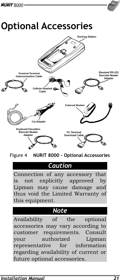  Installation Manual  21 Optional Accessories  Figure 4  NURIT 8000 - Optional Accessories Caution Connection of any accessory that is not explicitly approved by Lipman may cause damage and thus void the Limited Warranty of this equipment. Note Availability of the optional accessories may vary according to customer requirements. Consult your authorized Lipman representative for information regarding availability of current or future optional accessories. 
