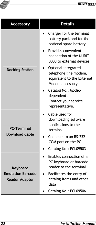   22 Installation Manual  Accessory  Details Docking Station •  Charger for the terminal battery pack and for the optional spare battery •  Provides convenient connection of the NURIT 8000 to external devices •  Optional integrated telephone line modem, equivalent to the External Modem accessory •  Catalog No.: Model-dependent. Contact your service representative. PC-Terminal Download Cable •  Cable used for downloading software applications to the terminal •  Connects to an RS-232 COM port on the PC •  Catalog No.: FCL09503 Keyboard Emulation Barcode Reader Adapter •  Enables connection of a PC keyboard or barcode reader to the terminal •  Facilitates the entry of catalog items and other data •  Catalog No.: FCL09506 