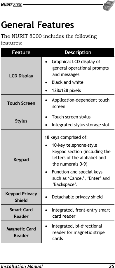  Installation Manual  25 General Features The NURIT 8000 includes the following features: Feature  Description LCD Display •  Graphical LCD display of general operational prompts and messages •  Black and white •  128x128 pixels Touch Screen  •  Application-dependent touch screen Stylus •  Touch screen stylus •  Integrated stylus storage slot Keypad 18 keys comprised of: •  10-key telephone-style keypad section (including the letters of the alphabet and the numerals 0-9) •  Function and special keys such as ‘Cancel’, ‘Enter’ and ‘Backspace’. Keypad Privacy Shield •  Detachable privacy shield Smart Card Reader •  Integrated, front-entry smart card reader Magnetic Card Reader •  Integrated, bi-directional reader for magnetic stripe cards 