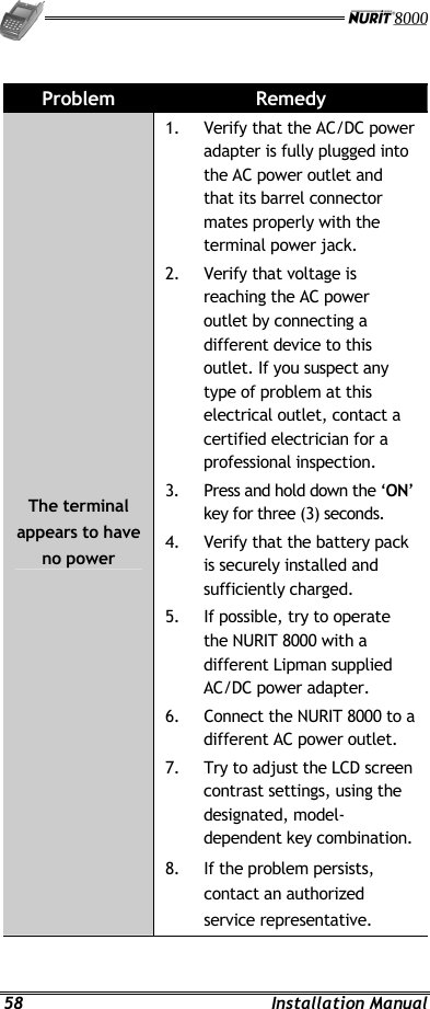   58 Installation Manual  Problem  Remedy The terminal appears to have no power 1.  Verify that the AC/DC power adapter is fully plugged into the AC power outlet and that its barrel connector mates properly with the terminal power jack. 2.  Verify that voltage is reaching the AC power outlet by connecting a different device to this outlet. If you suspect any type of problem at this electrical outlet, contact a certified electrician for a professional inspection.  3.  Press and hold down the ‘ON’ key for three (3) seconds. 4.  Verify that the battery pack is securely installed and sufficiently charged. 5.  If possible, try to operate the NURIT 8000 with a different Lipman supplied AC/DC power adapter. 6.  Connect the NURIT 8000 to a different AC power outlet. 7.  Try to adjust the LCD screen contrast settings, using the designated, model-dependent key combination. 8.  If the problem persists, contact an authorized service representative. 