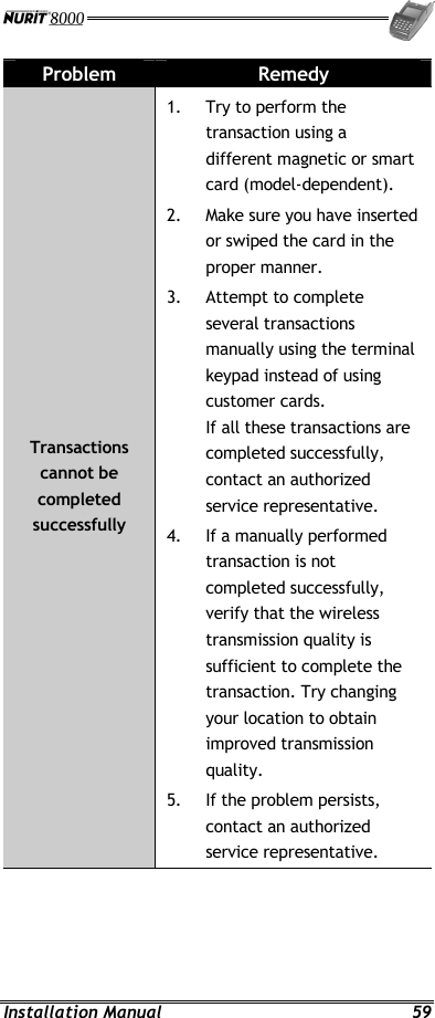  Installation Manual  59 Problem  Remedy Transactions cannot be completed successfully 1.  Try to perform the transaction using a different magnetic or smart card (model-dependent). 2.  Make sure you have inserted or swiped the card in the proper manner. 3.  Attempt to complete several transactions manually using the terminal keypad instead of using customer cards. If all these transactions are completed successfully, contact an authorized service representative. 4.  If a manually performed transaction is not completed successfully, verify that the wireless transmission quality is sufficient to complete the transaction. Try changing your location to obtain improved transmission quality. 5.  If the problem persists, contact an authorized service representative. 