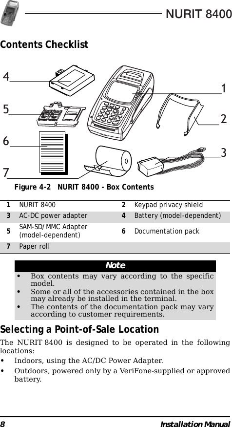 NURIT 84008 Installation ManualContents Checklist                                             Figure 4-2 NURIT 8400 - Box Contents                                                                                                                Selecting a Point-of-Sale LocationThe NURIT 8400 is designed to be operated in the followinglocations:•Indoors, using the AC/DC Power Adapter.•Outdoors, powered only by a VeriFone-supplied or approvedbattery.1NURIT 8400 2Keypad privacy shield3AC-DC power adapter 4Battery (model-dependent)5SAM-SD/MMC Adapter(model-dependent) 6Documentation pack7Paper rollNote•Box contents may vary according to the specificmodel.•Some or all of the accessories contained in the boxmay already be installed in the terminal.•The contents of the documentation pack may varyaccording to customer requirements.3145267
