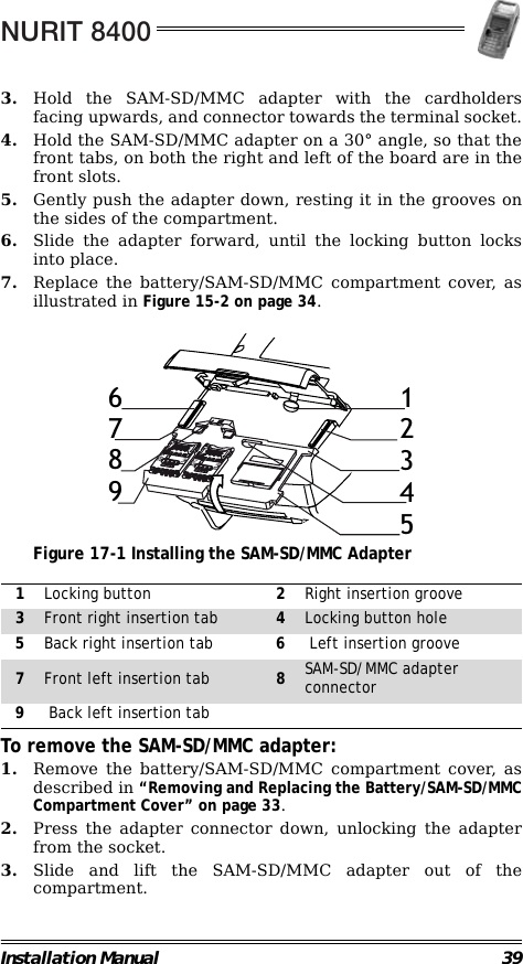 NURIT 8400Installation Manual 393. Hold the SAM-SD/MMC adapter with the cardholdersfacing upwards, and connector towards the terminal socket.4. Hold the SAM-SD/MMC adapter on a 30° angle, so that thefront tabs, on both the right and left of the board are in thefront slots.5. Gently push the adapter down, resting it in the grooves onthe sides of the compartment.6. Slide the adapter forward, until the locking button locksinto place.7. Replace the battery/SAM-SD/MMC compartment cover, asillustrated in Figure 15-2 on page 34.                                             Figure 17-1 Installing the SAM-SD/MMC Adapter                                                        To remove the SAM-SD/MMC adapter:1. Remove the battery/SAM-SD/MMC compartment cover, asdescribed in “Removing and Replacing the Battery/SAM-SD/MMCCompartment Cover” on page 33.2. Press the adapter connector down, unlocking the adapterfrom the socket.3. Slide and lift the SAM-SD/MMC adapter out of thecompartment.1Locking button 2Right insertion groove3Front right insertion tab 4Locking button hole 5Back right insertion tab 6 Left insertion groove7Front left insertion tab 8SAM-SD/MMC adapterconnector9 Back left insertion tab967812345