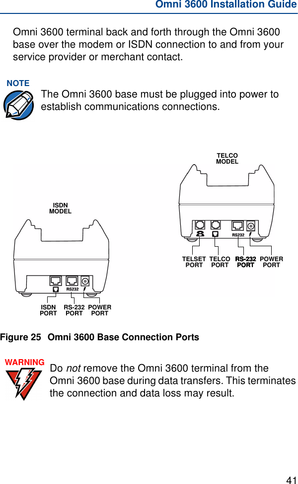 41Omni 3600 Installation GuideOmni 3600 terminal back and forth through the Omni 3600 base over the modem or ISDN connection to and from your service provider or merchant contact.Figure 25 Omni 3600 Base Connection PortsNOTE The Omni 3600 base must be plugged into power to establish communications connections.WARNING Do not remove the Omni 3600 terminal from the Omni 3600 base during data transfers. This terminates the connection and data loss may result.POWER PORTRS-232PORTTELCO PORTTELSET PORT RS-232PORTPOWER PORTRS-232PORTRS-232PORTISDNPORTTELCO MODELISDN MODEL
