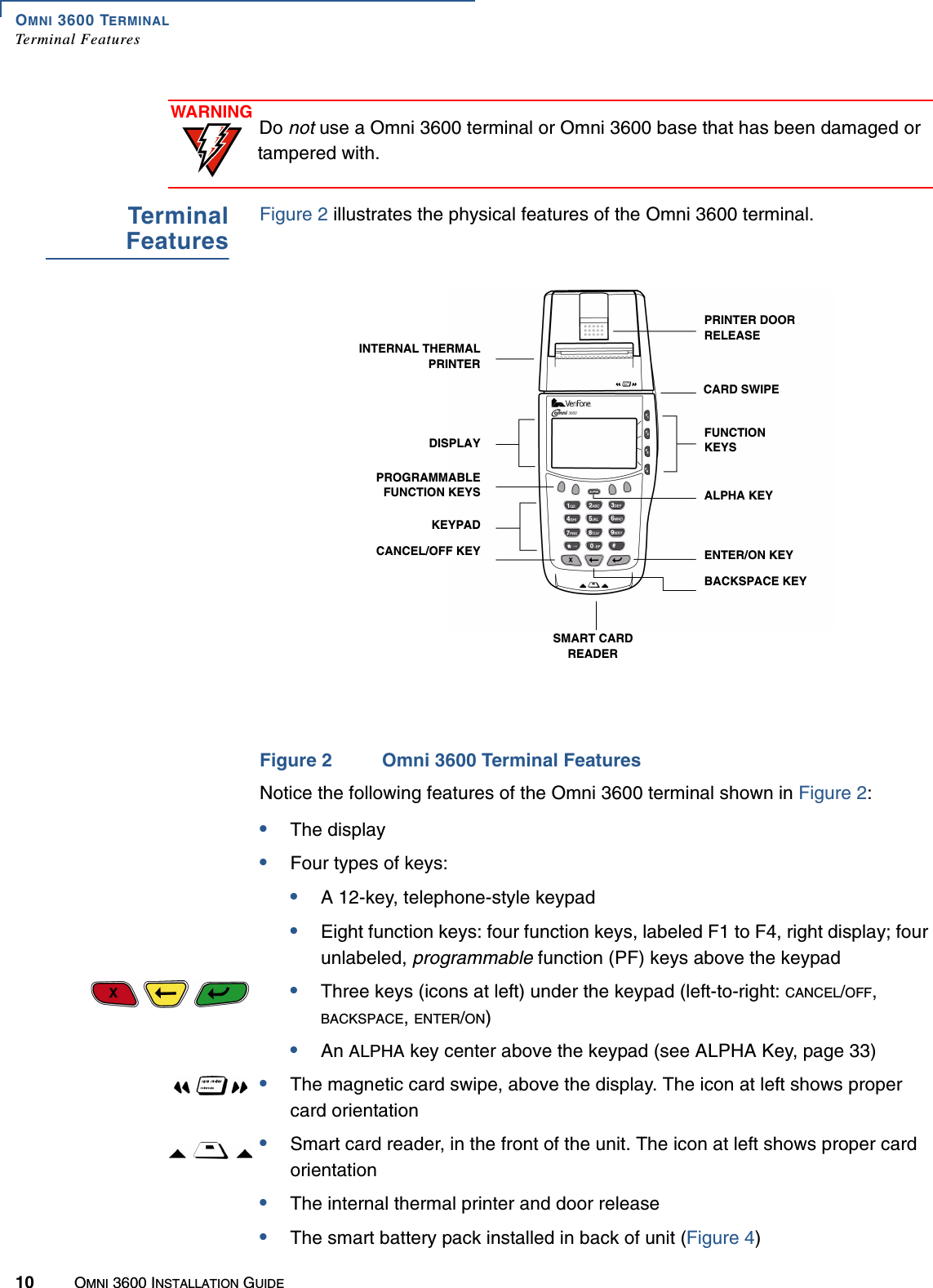 OMNI 3600 TERMINALTerminal Features10 OMNI 3600 INSTALLATION GUIDETerminalFeaturesFigure 2 illustrates the physical features of the Omni 3600 terminal. Figure 2 Omni 3600 Terminal FeaturesNotice the following features of the Omni 3600 terminal shown in Figure 2: •The display •Four types of keys:•A 12-key, telephone-style keypad•Eight function keys: four function keys, labeled F1 to F4, right display; four unlabeled, programmable function (PF) keys above the keypad•Three keys (icons at left) under the keypad (left-to-right: CANCEL/OFF, BACKSPACE, ENTER/ON)•An ALPHA key center above the keypad (see ALPHA Key, page 33)•The magnetic card swipe, above the display. The icon at left shows proper card orientation•Smart card reader, in the front of the unit. The icon at left shows proper card orientation•The internal thermal printer and door release•The smart battery pack installed in back of unit (Figure 4)WARNING Do not use a Omni 3600 terminal or Omni 3600 base that has been damaged or tampered with.PRINTER DOOR RELEASECARD SWIPEFUNCTION KEYSALPHA KEYENTER/ON KEYBACKSPACE KEYCANCEL/OFF KEYKEYPADPROGRAMMABLEFUNCTION KEYSINTERNAL THERMALPRINTERSMART CARD READERDISPLAY