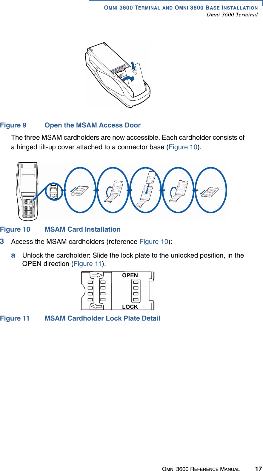 OMNI 3600 TERMINAL AND OMNI 3600 BASE INSTALLATIONOmni 3600 TerminalOMNI 3600 REFERENCE MANUAL 17Figure 9 Open the MSAM Access DoorThe three MSAM cardholders are now accessible. Each cardholder consists of a hinged tilt-up cover attached to a connector base (Figure 10).Figure 10 MSAM Card Installation3Access the MSAM cardholders (reference Figure 10):aUnlock the cardholder: Slide the lock plate to the unlocked position, in the OPEN direction (Figure 11).Figure 11 MSAM Cardholder Lock Plate Detail