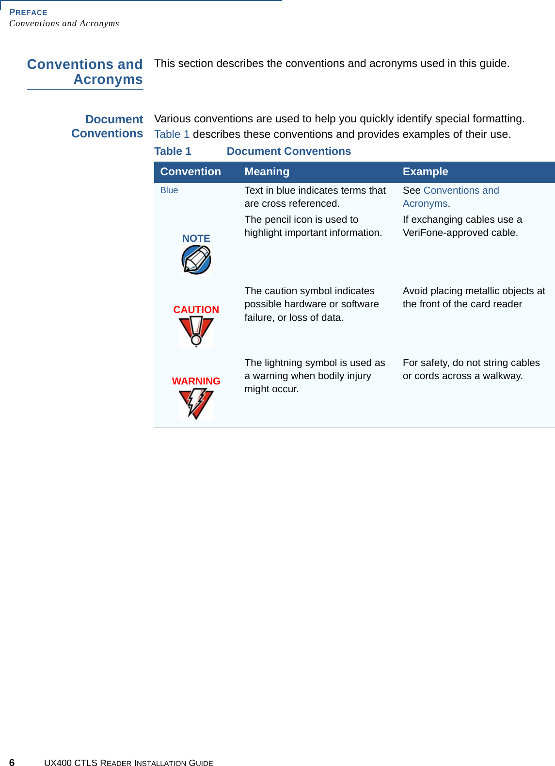 PREFACEConventions and Acronyms6UX400 CTLS READER INSTALLATION GUIDEConventions andAcronymsThis section describes the conventions and acronyms used in this guide.DocumentConventionsVarious conventions are used to help you quickly identify special formatting. Table 1 describes these conventions and provides examples of their use.Table 1 Document ConventionsConvention Meaning ExampleBlue Text in blue indicates terms that are cross referenced.See Conventions and Acronyms.The pencil icon is used to highlight important information.If exchanging cables use a VeriFone-approved cable.The caution symbol indicates possible hardware or software failure, or loss of data.Avoid placing metallic objects at the front of the card readerThe lightning symbol is used as a warning when bodily injury might occur.For safety, do not string cables or cords across a walkway.NOTECAUTIONWARNING