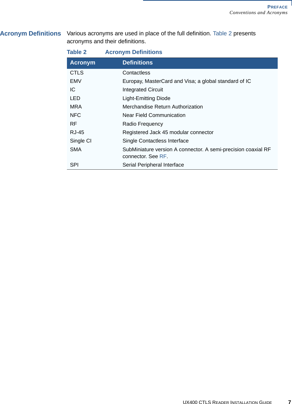 PREFACEConventions and AcronymsUX400 CTLS READER INSTALLATION GUIDE 7Acronym DefinitionsVarious acronyms are used in place of the full definition. Table 2 presents acronyms and their definitions. Table 2 Acronym DefinitionsAcronym DefinitionsCTLS ContactlessEMV Europay, MasterCard and Visa; a global standard of ICIC Integrated CircuitLED Light-Emitting DiodeMRA Merchandise Return AuthorizationNFC Near Field CommunicationRF Radio FrequencyRJ-45 Registered Jack 45 modular connectorSingle CI Single Contactless InterfaceSMA SubMiniature version A connector. A semi-precision coaxial RF connector. See RF.SPI Serial Peripheral Interface